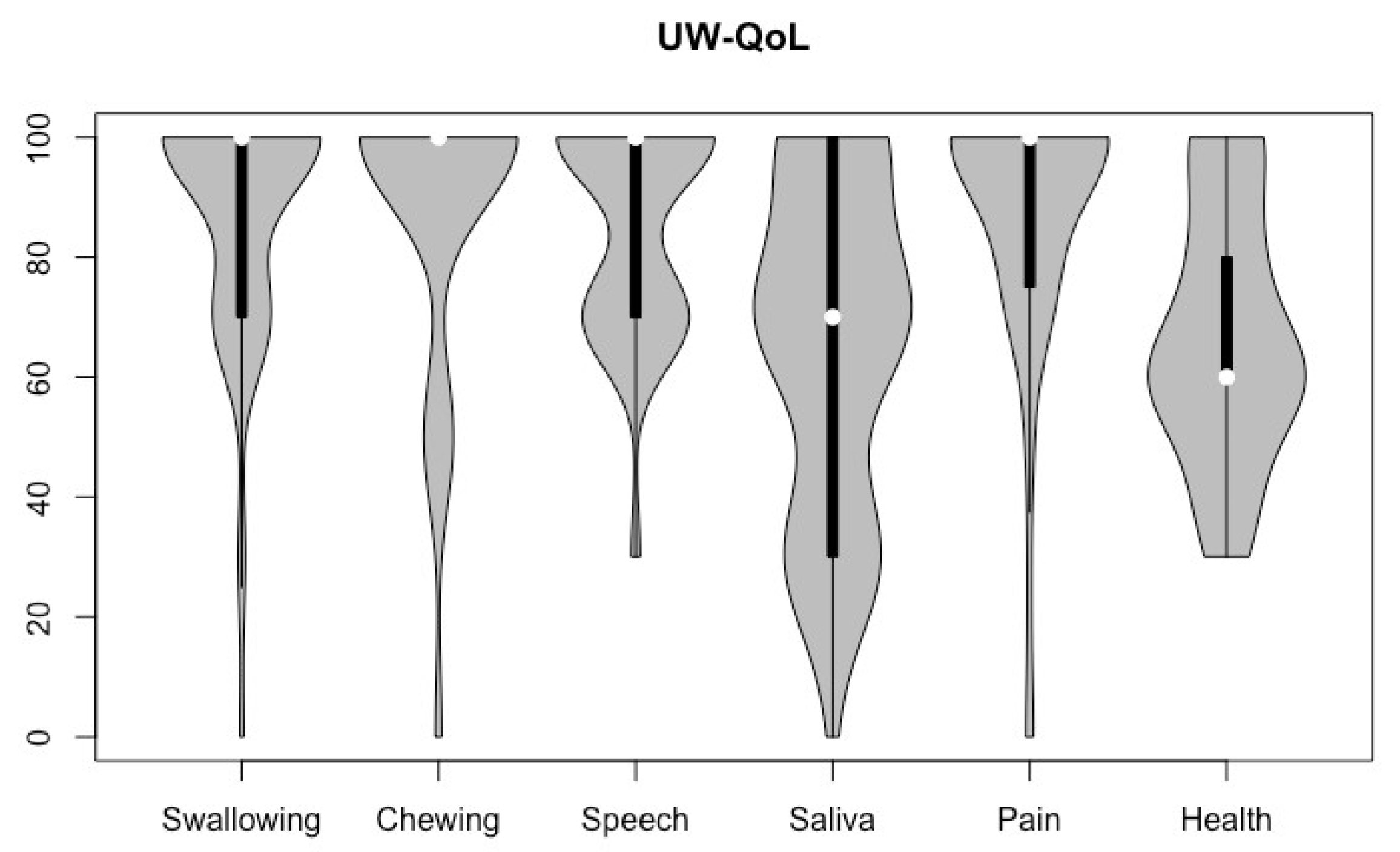 Cancers 16 00653 g002