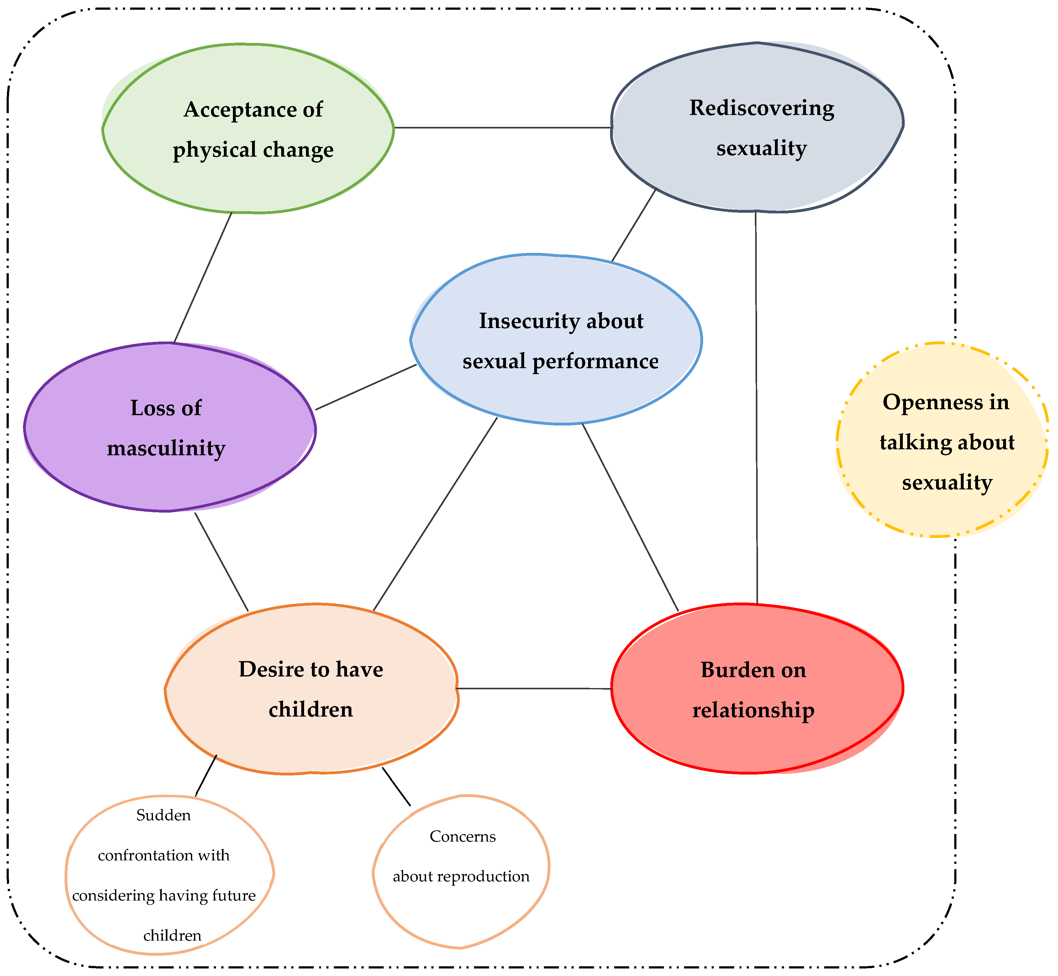 Cancers 16 00715 g001