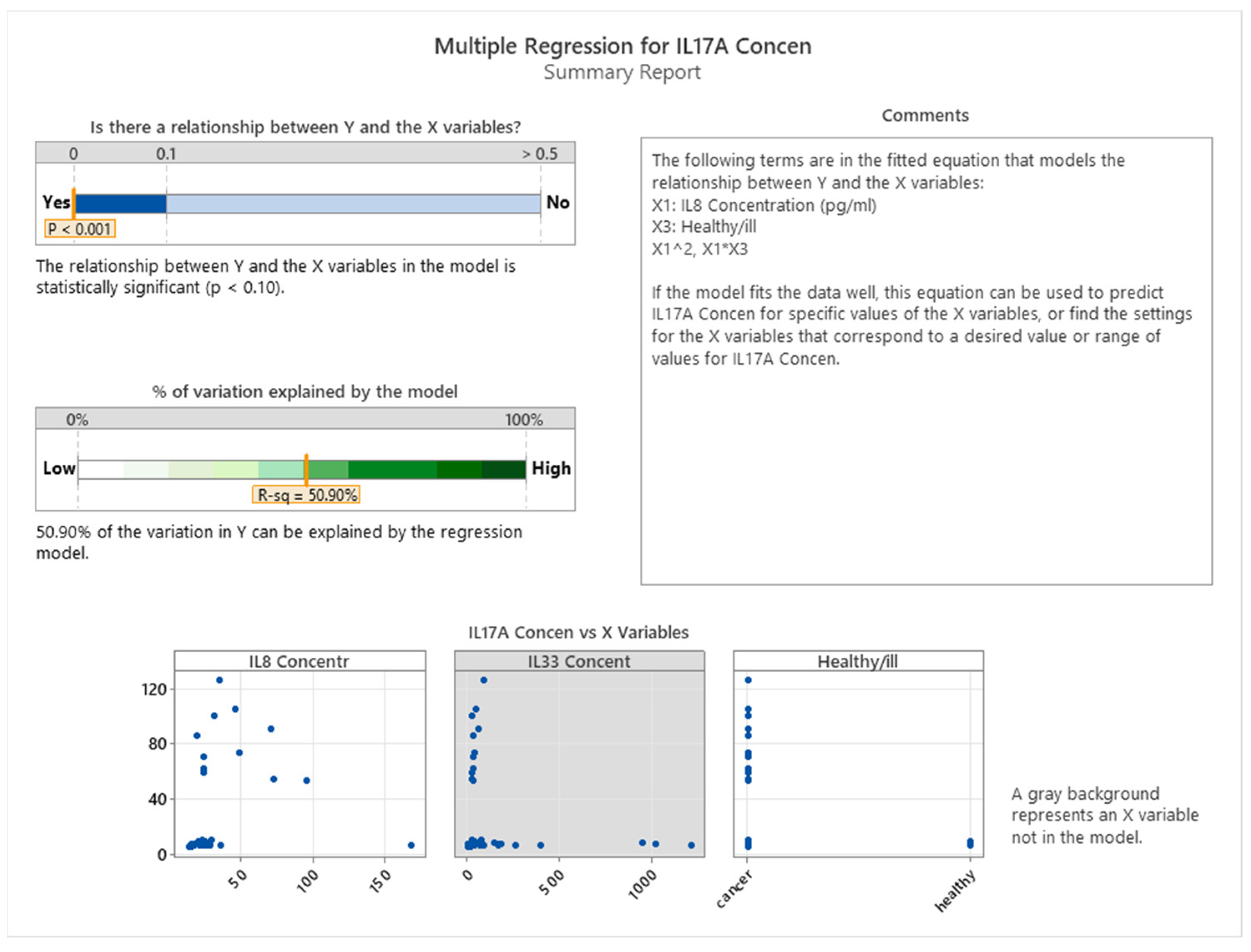 Cancers 16 00745 g014