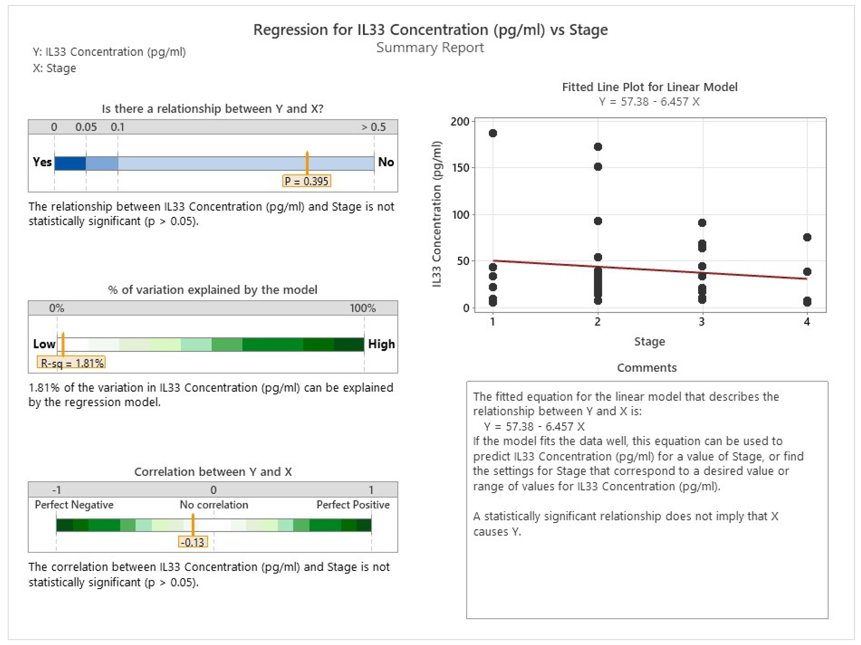 Cancers 16 00745 g024