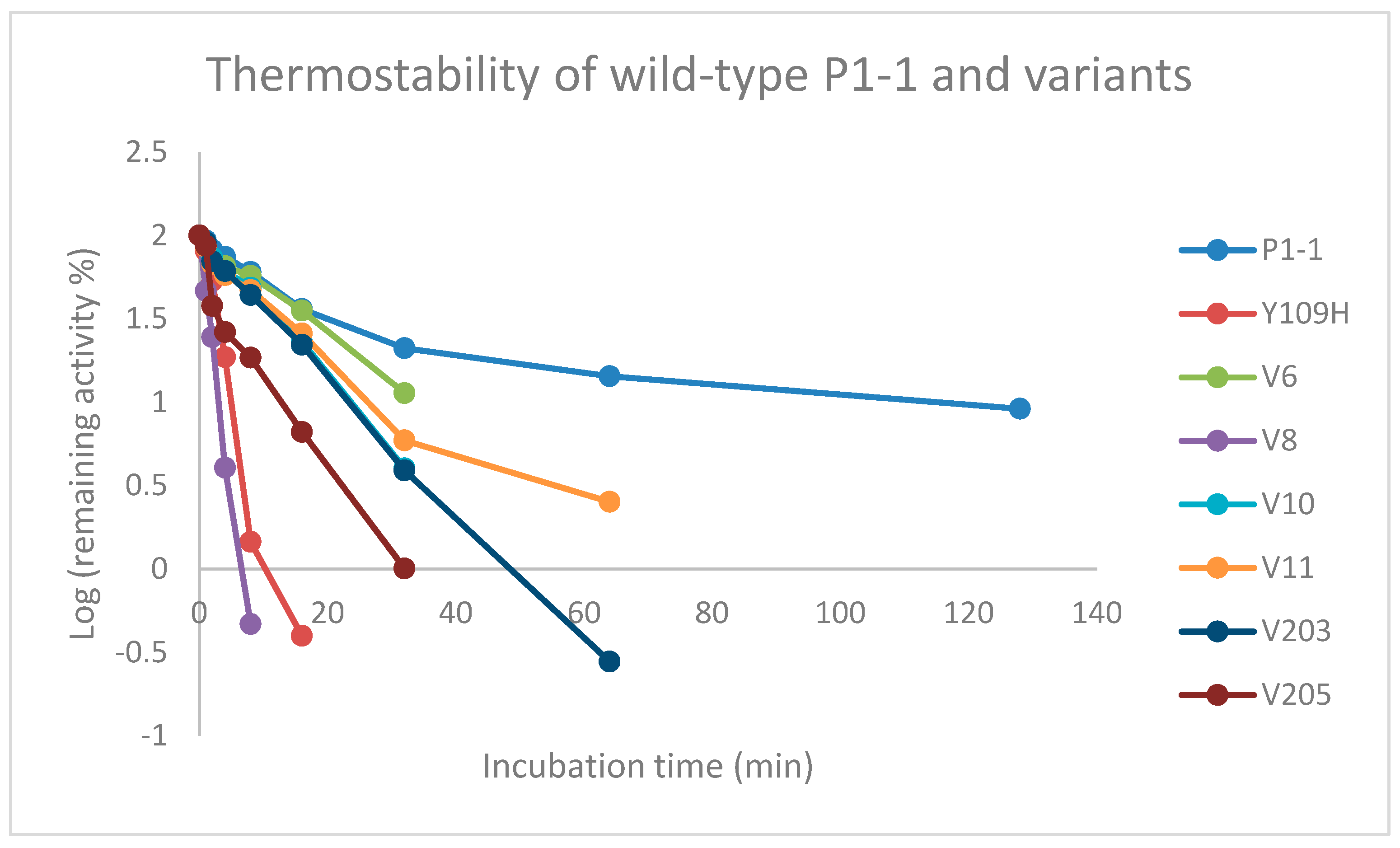 Cancers 16 00762 g005 Cancers 16 00762 g005