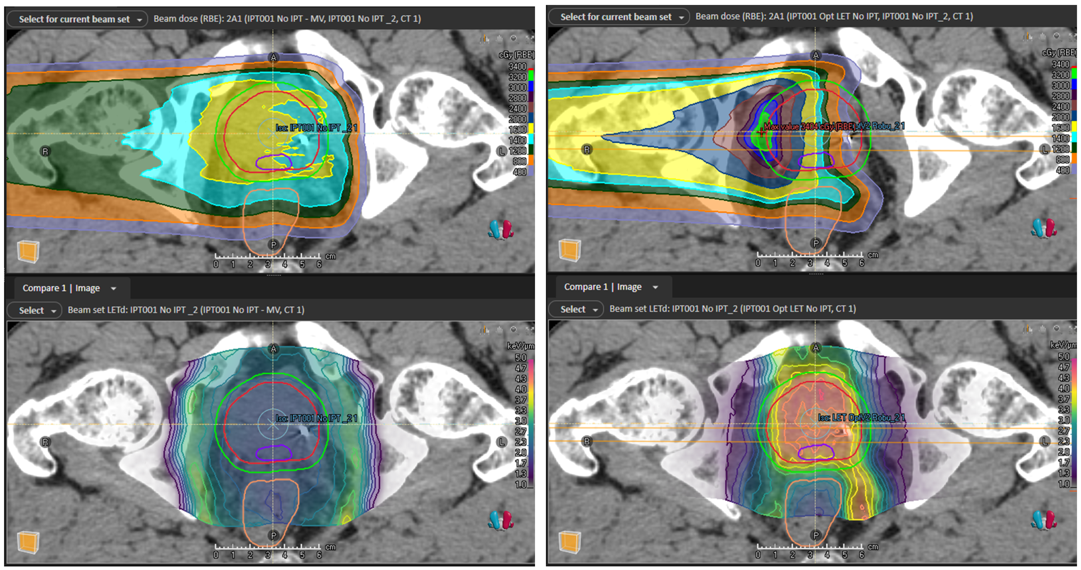 Cancers 16 00780 g003