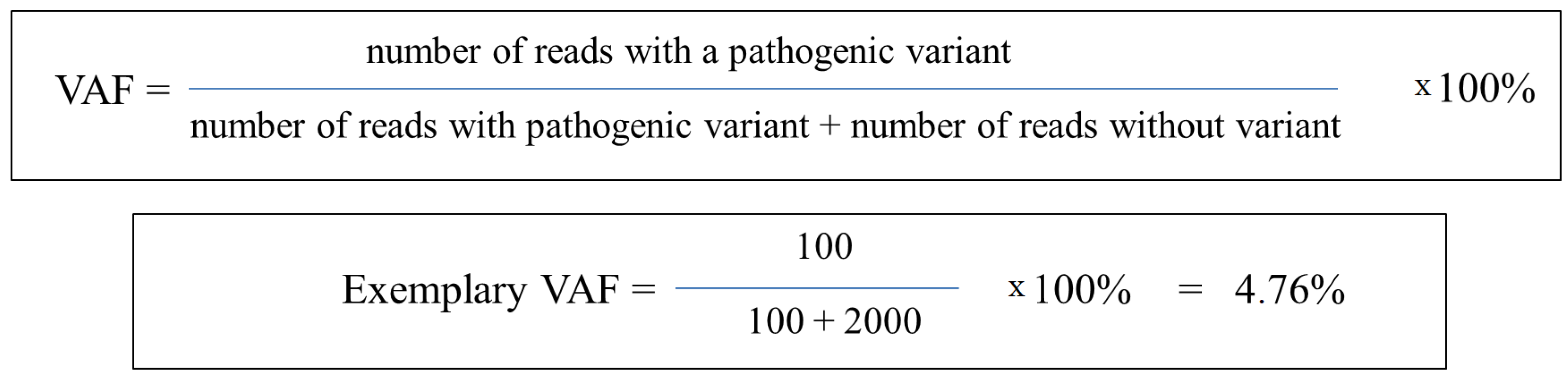 Cancers 16 00782 g002