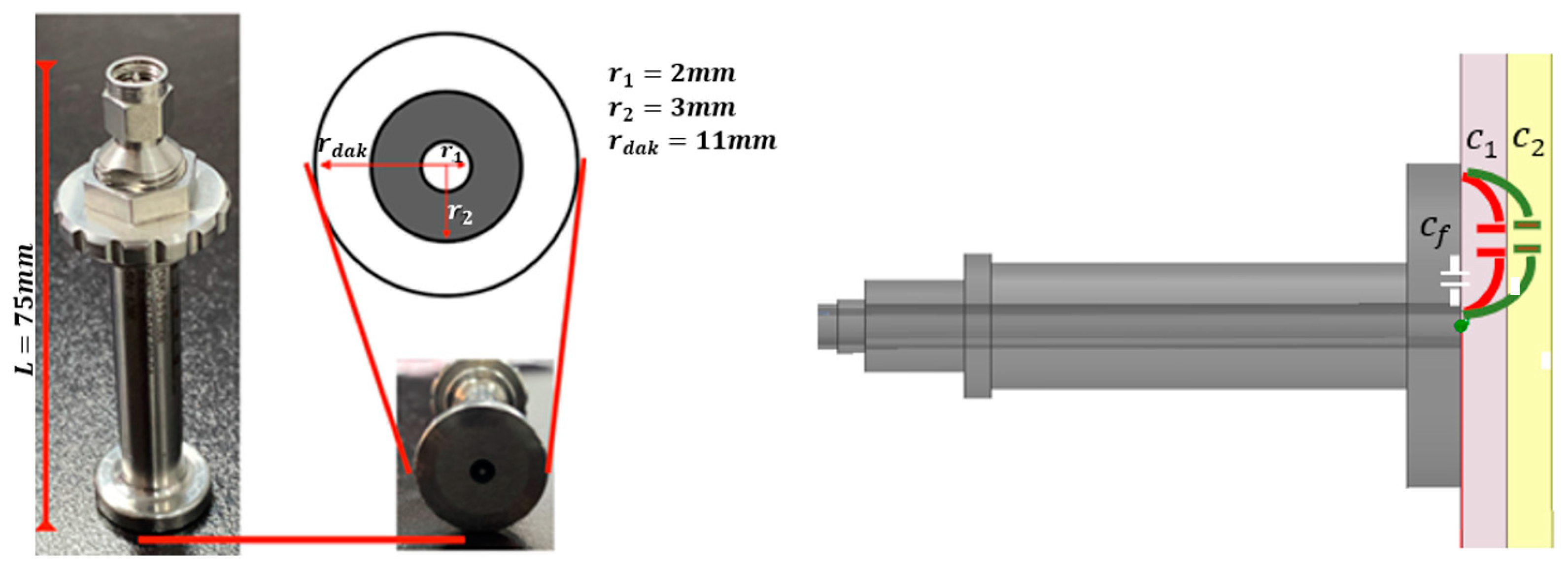 Cancers 16 00793 g003