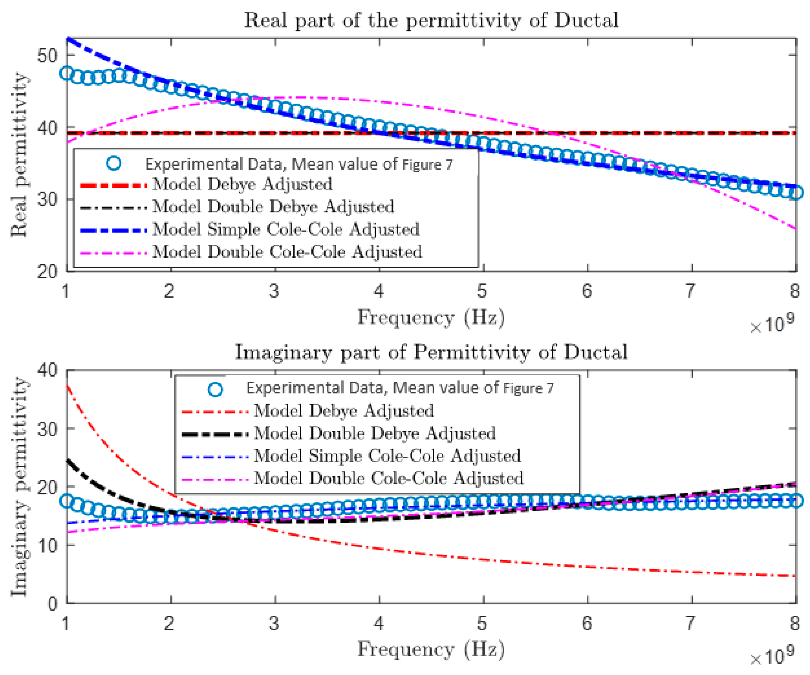 Cancers 16 00793 g011