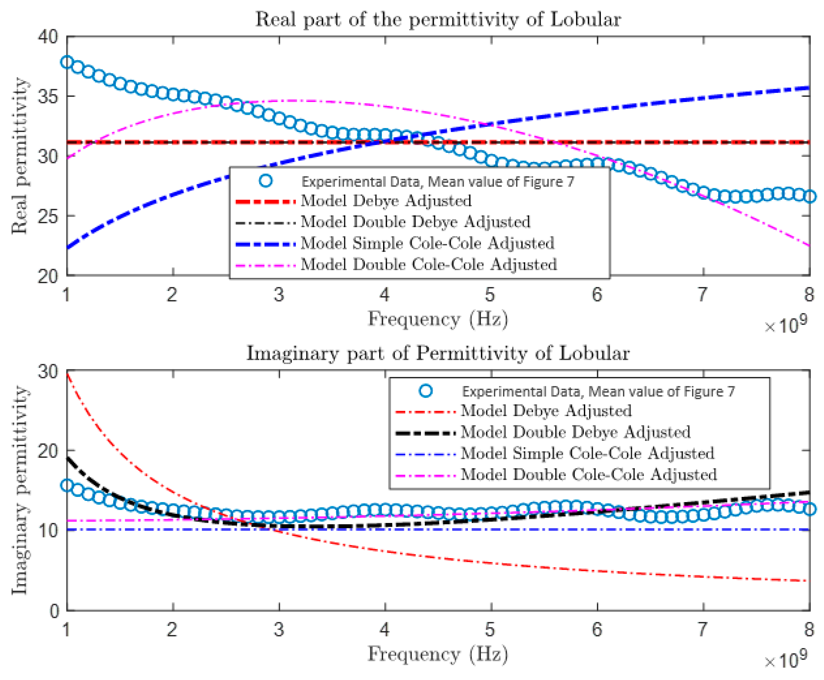 Cancers 16 00793 g012