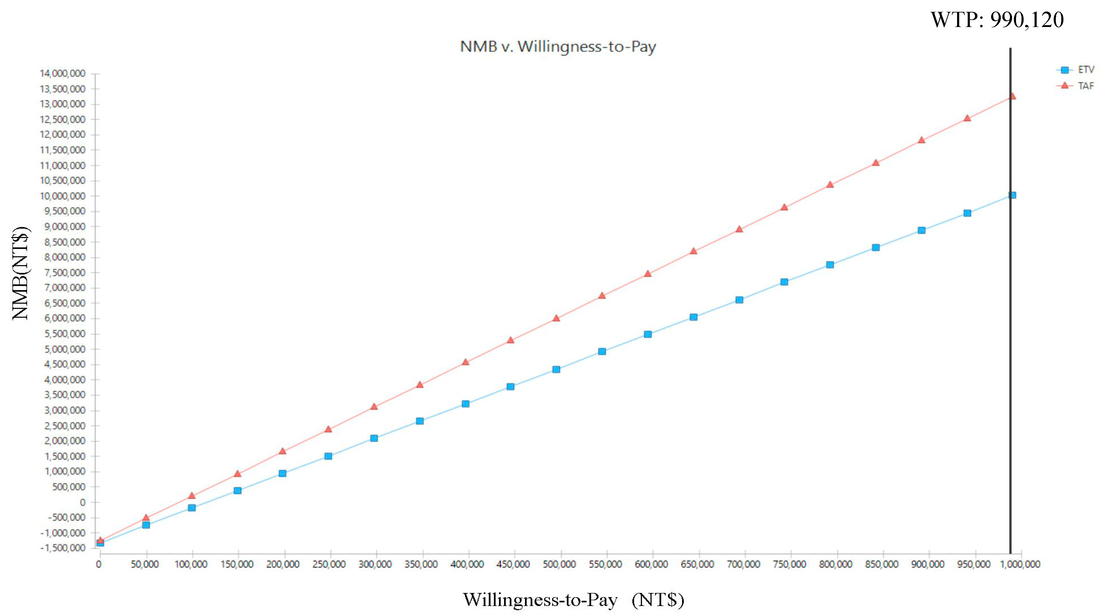 Cancers 16 00813 g004