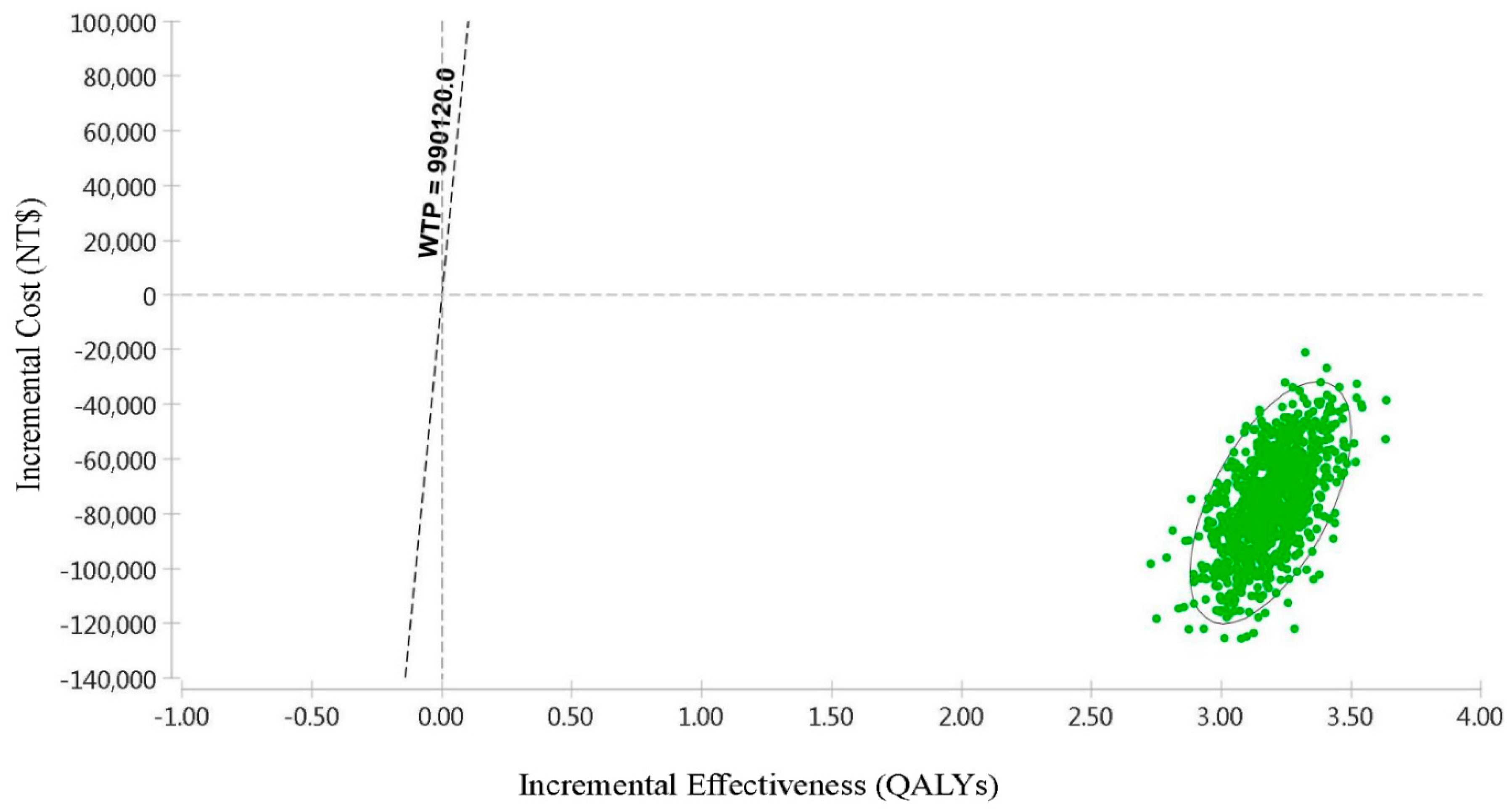 Cancers 16 00813 g006