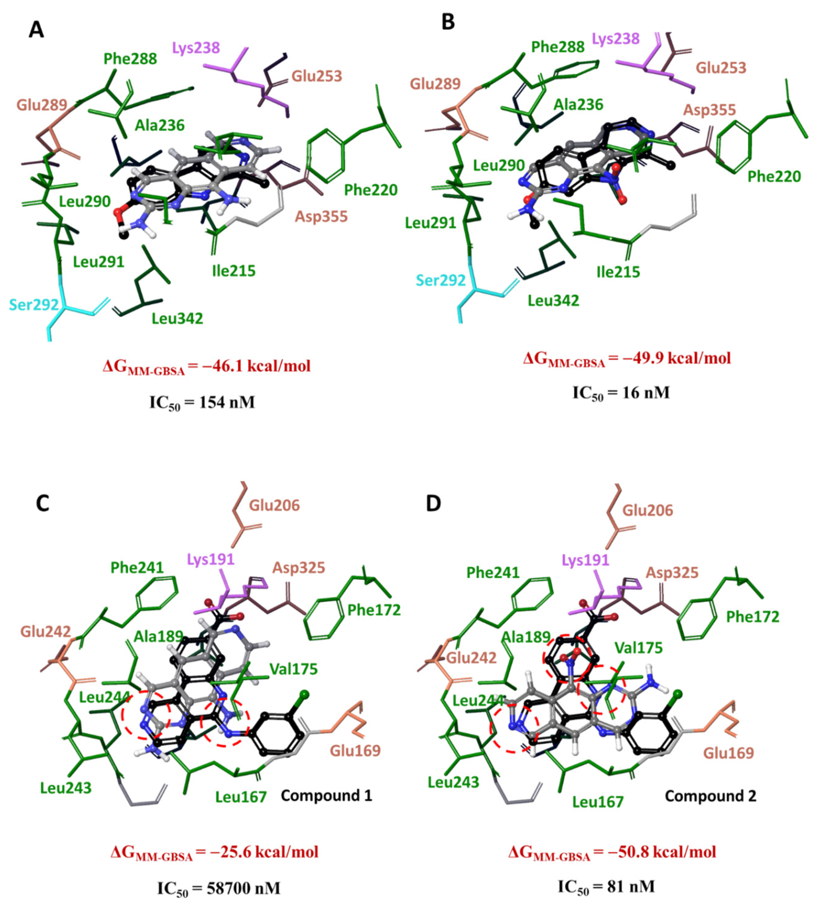 Cancers 16 00834 g004