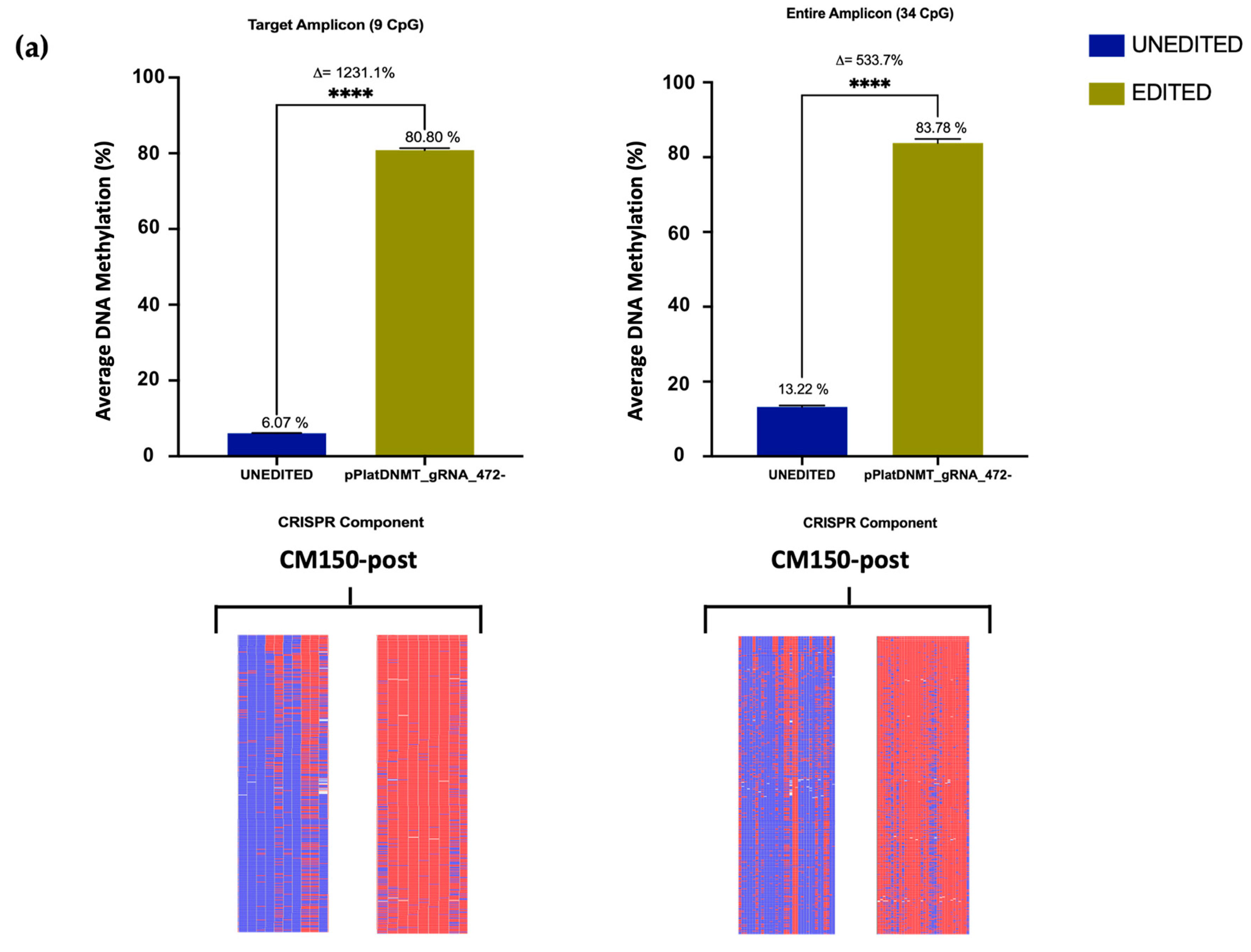 Cancers 16 00898 g004a