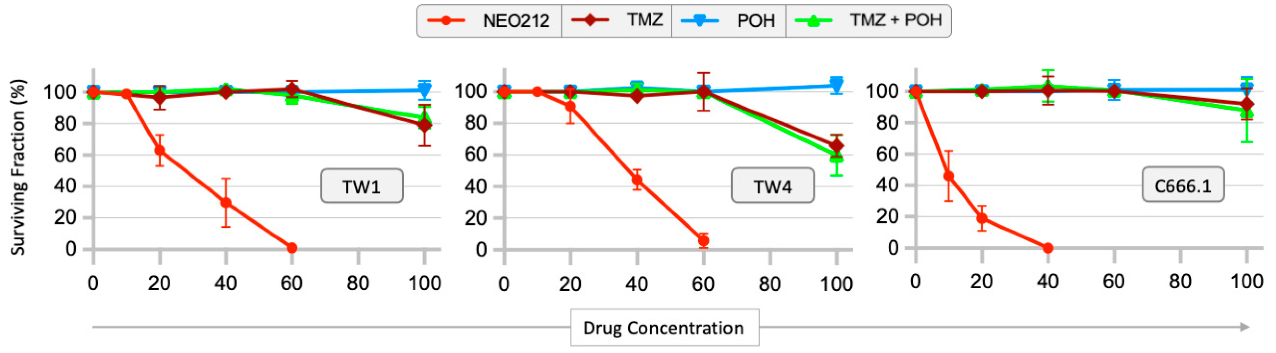 Cancers 16 00936 g002 Cancers 16 00936 g002
