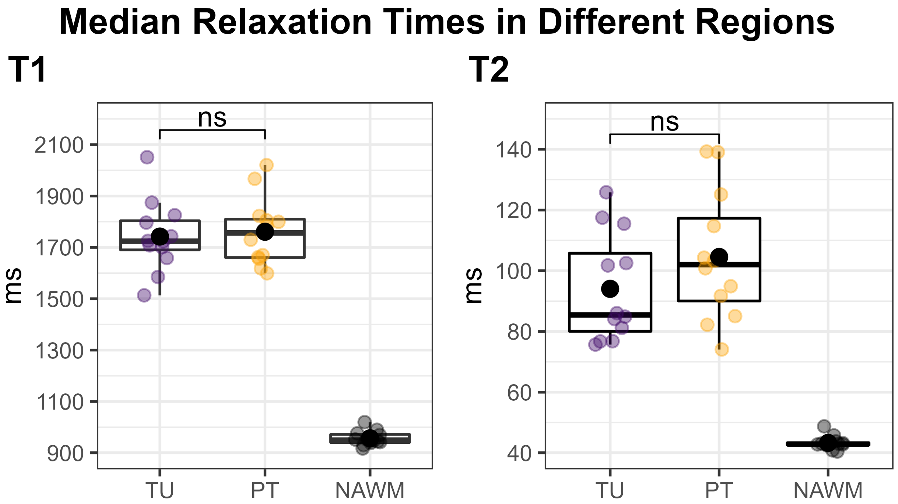 Cancers 16 00943 g004