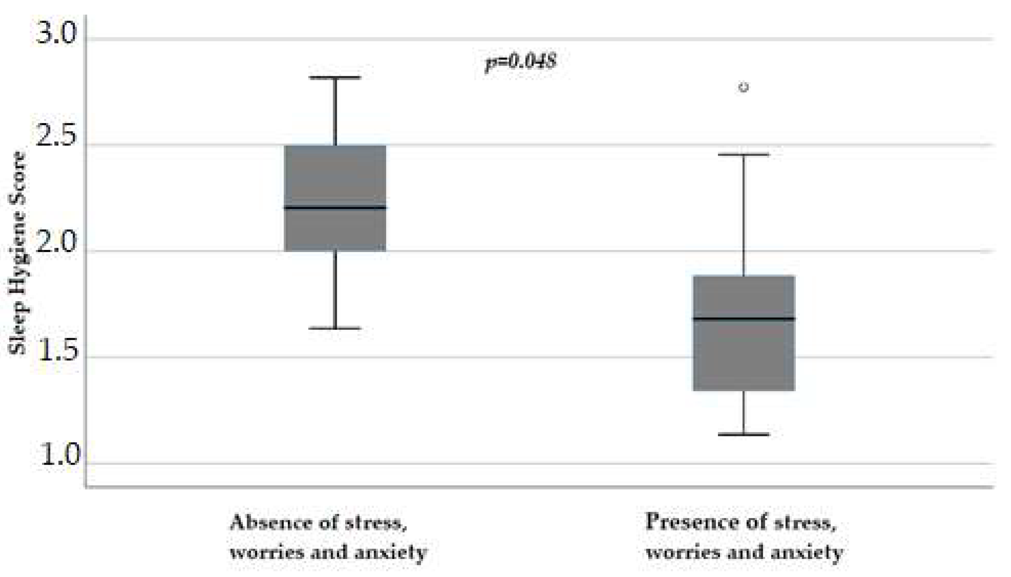 Cancers 16 00946 g005 Cancers 16 00946 g005