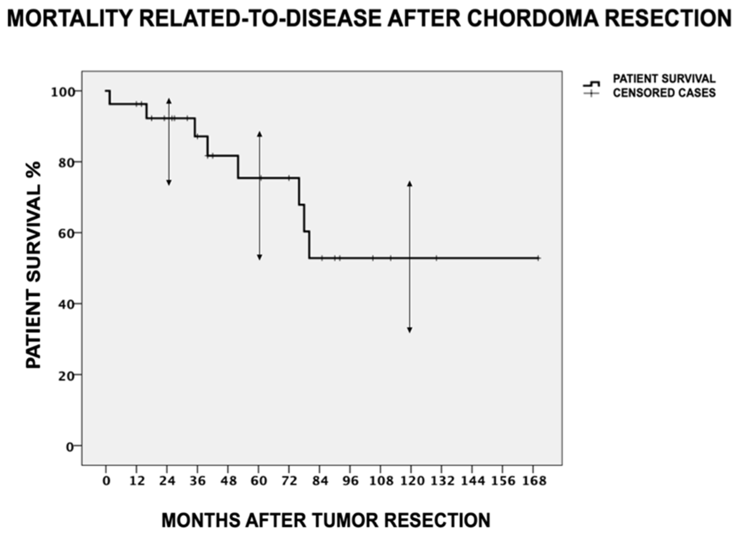 Cancers 16 00973 g004