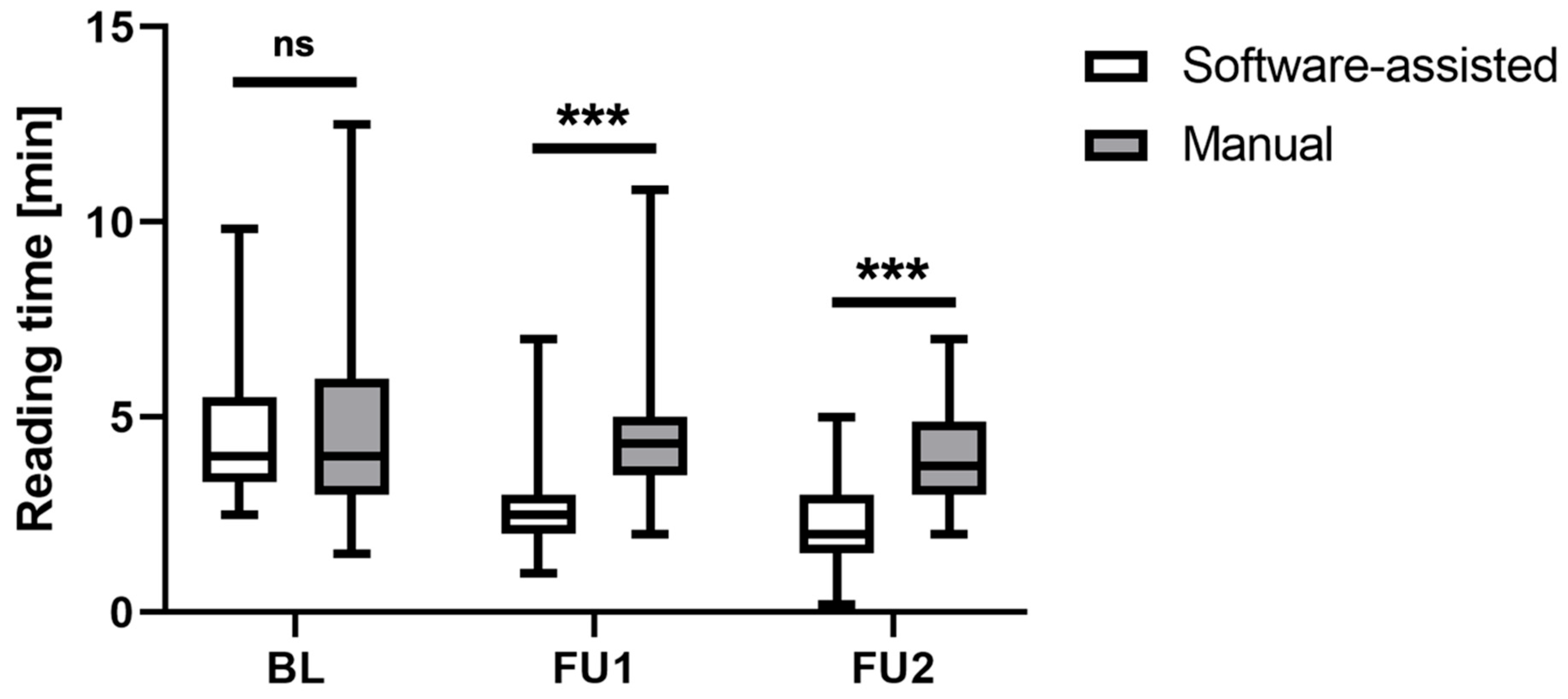 Cancers 16 00993 g002 Cancers 16 00993 g002