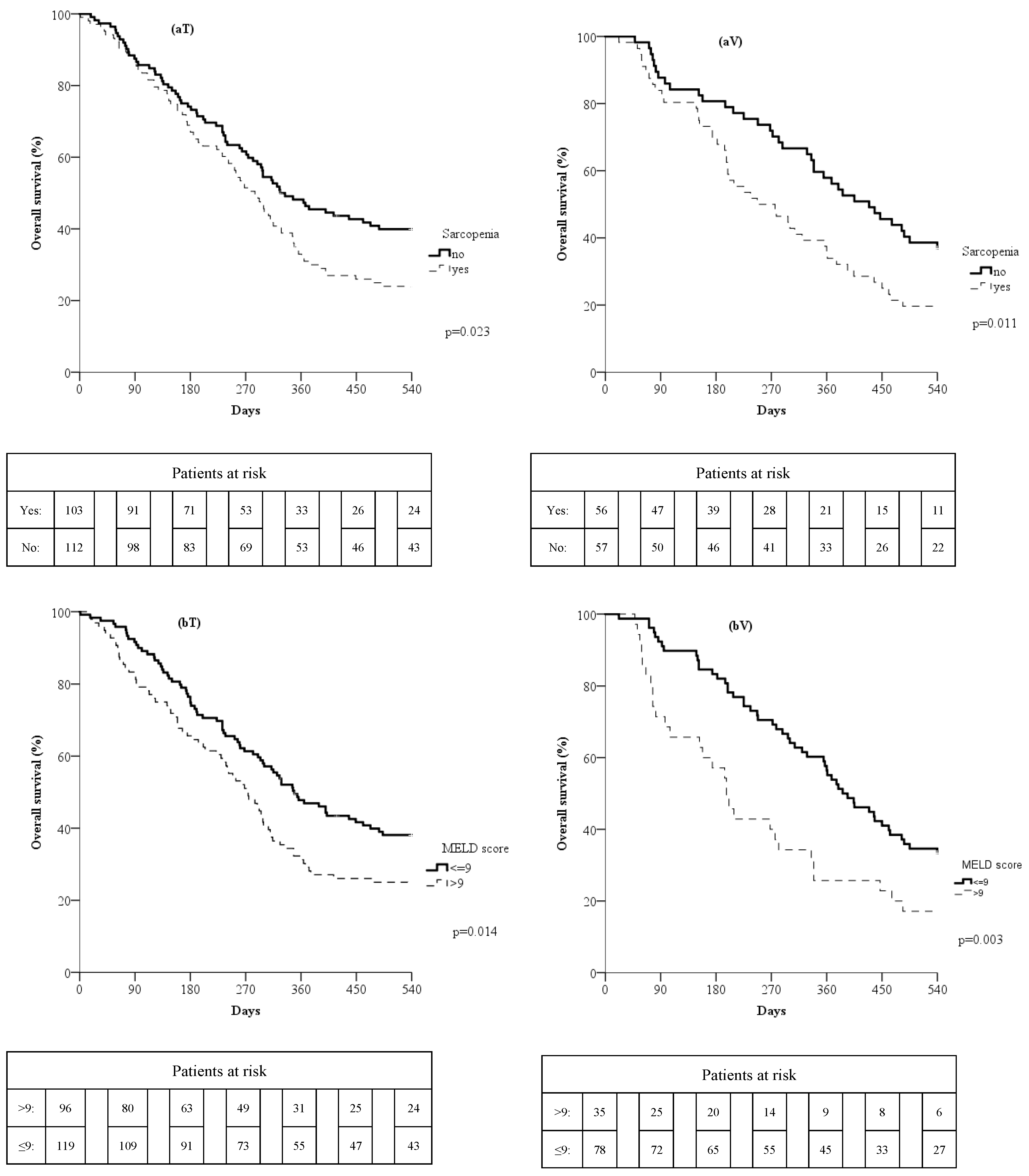 Cancers 16 01080 g001