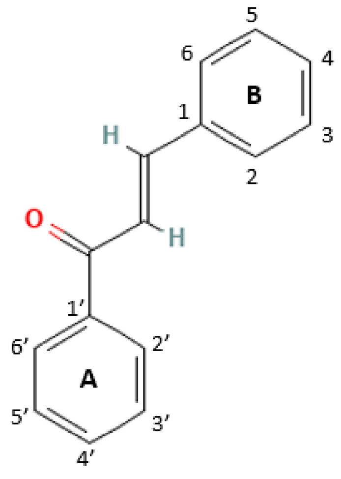 Cancers 16 01092 g002 Cancers 16 01092 g002