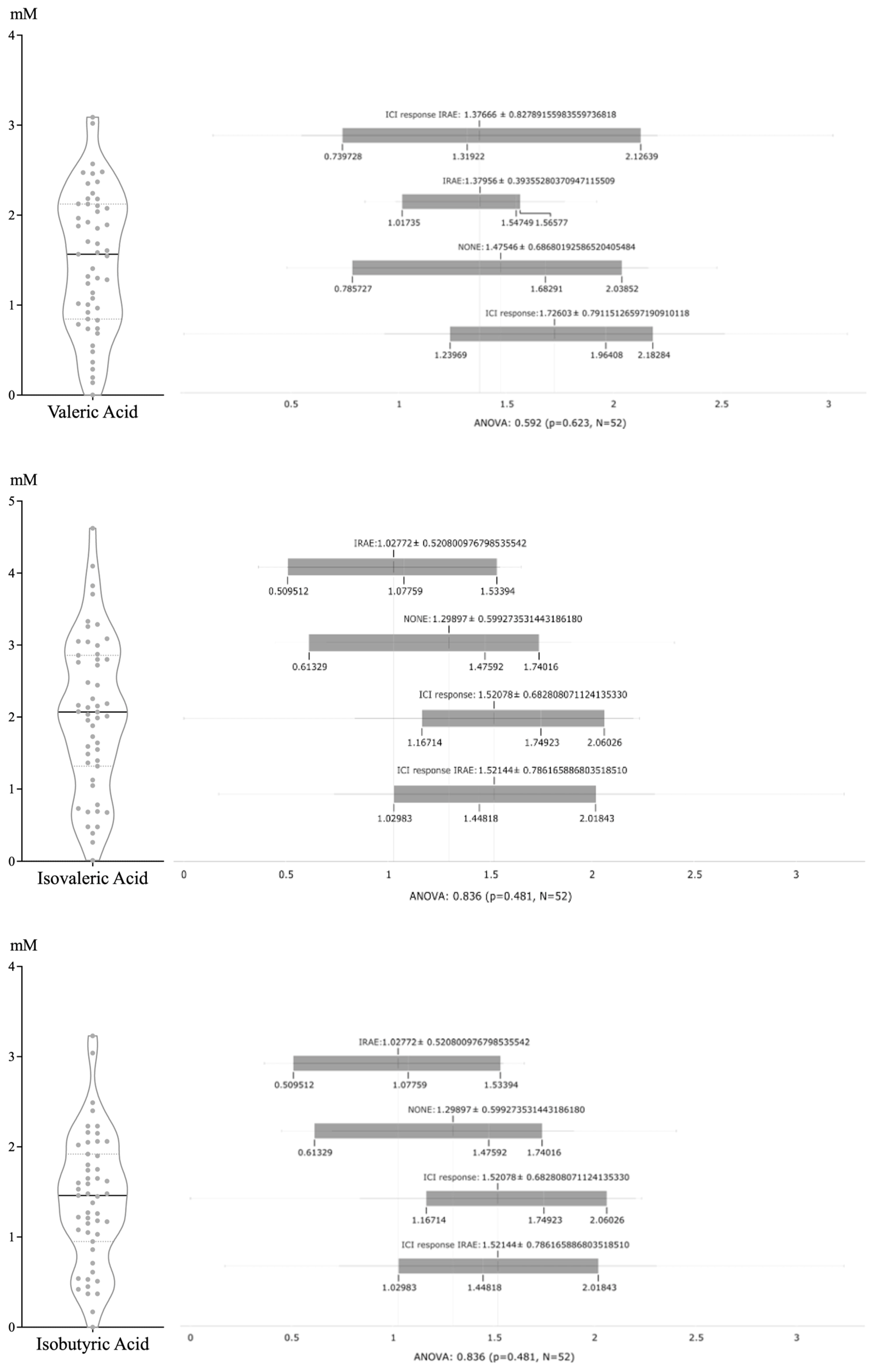 Cancers 16 01144 g003b