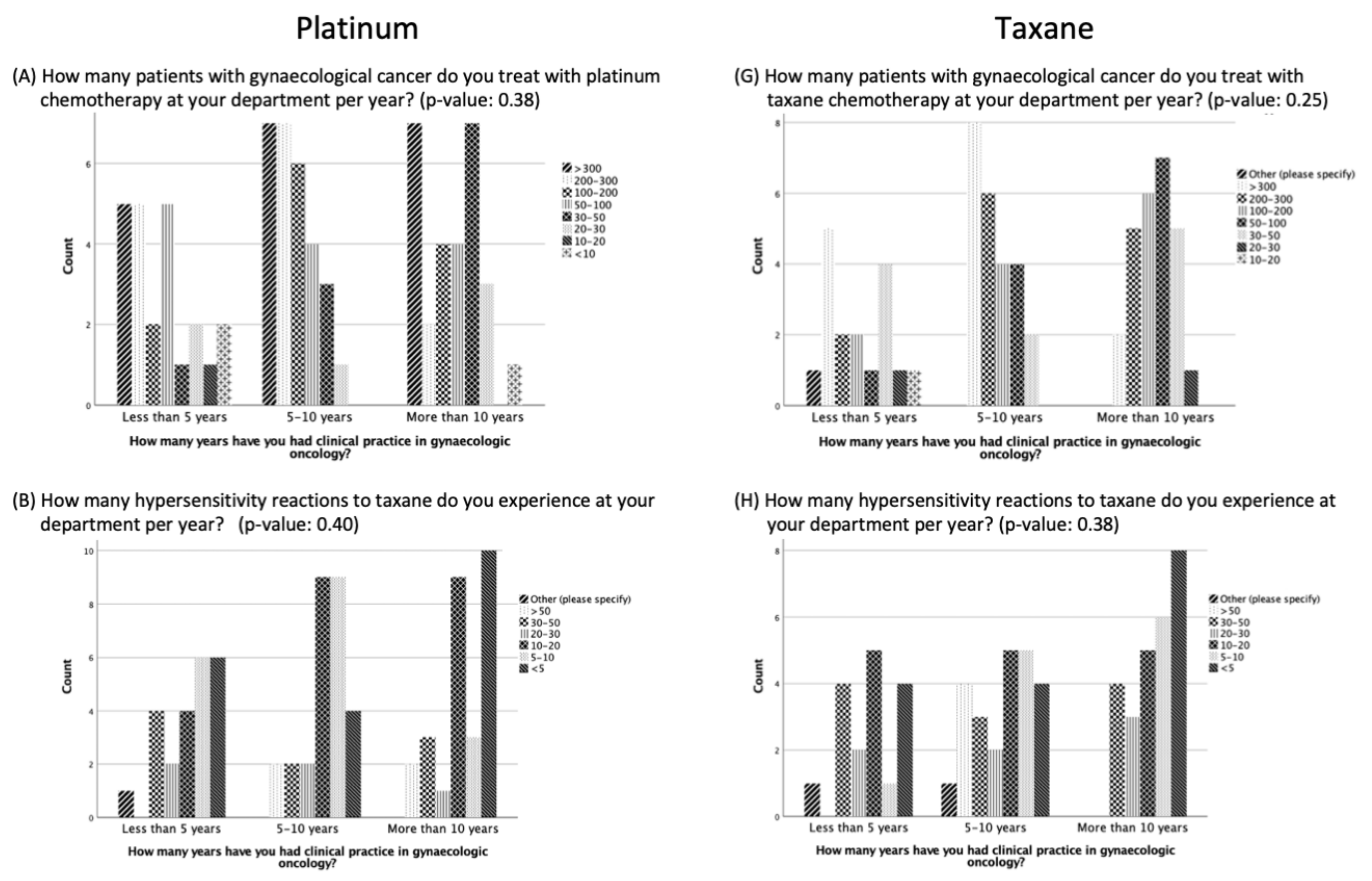 Cancers 16 01155 g001a
