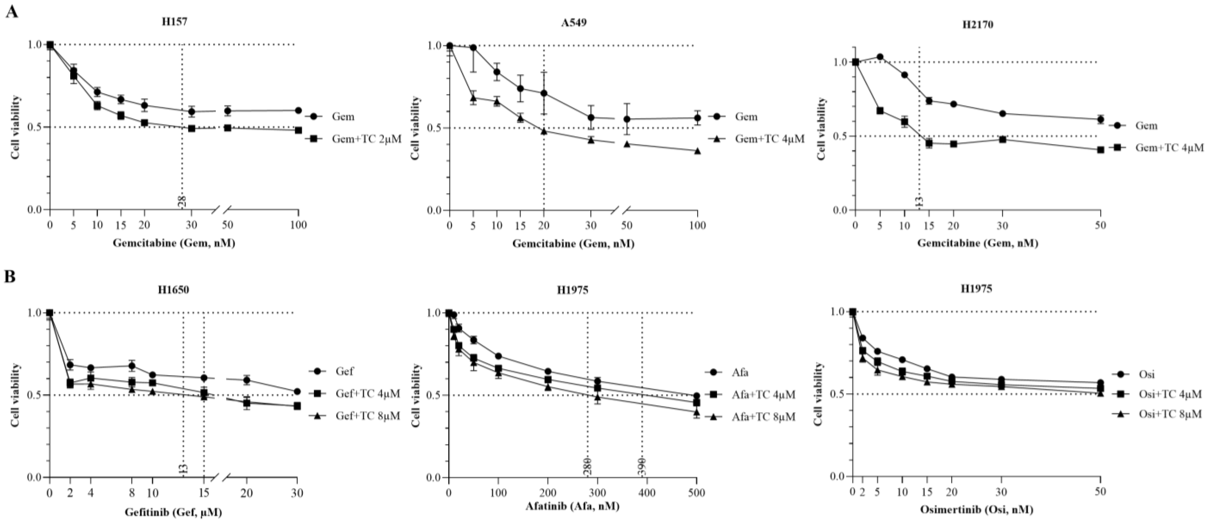 Cancers 16 01170 g005 Cancers 16 01170 g005