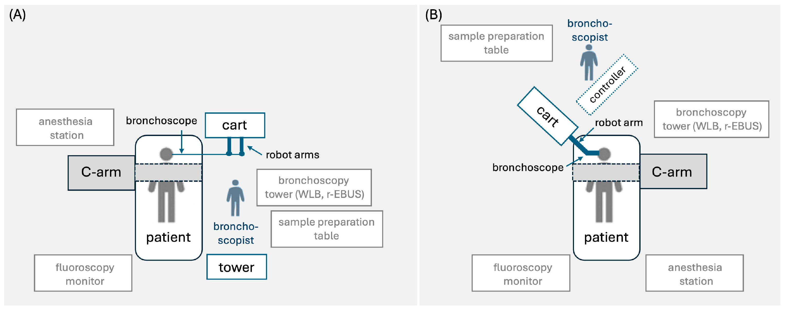Cancers 16 01179 g001