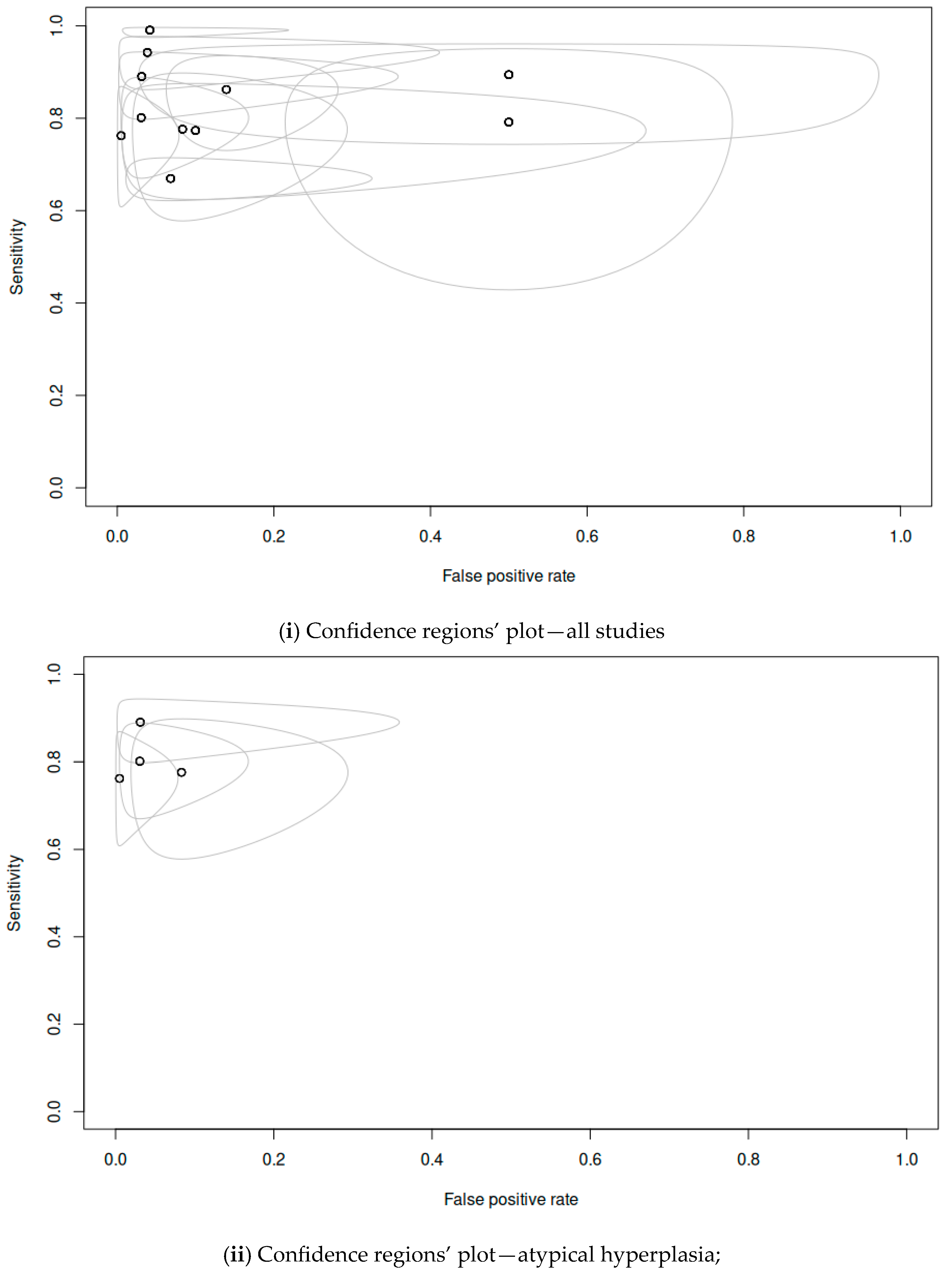 Cancers 16 01200 g004a Cancers 16 01200 g004a
