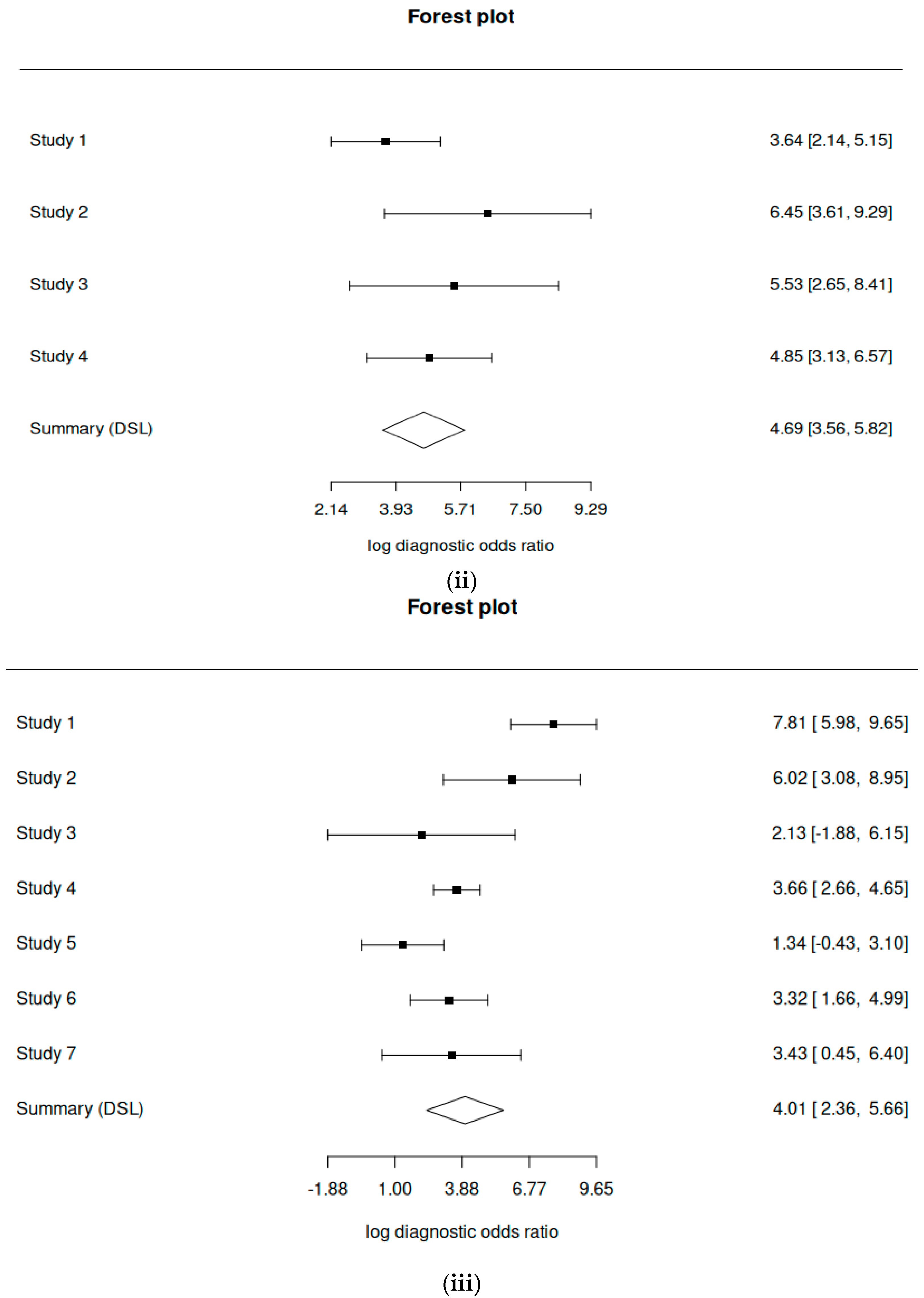 Cancers 16 01200 g005b Cancers 16 01200 g005b