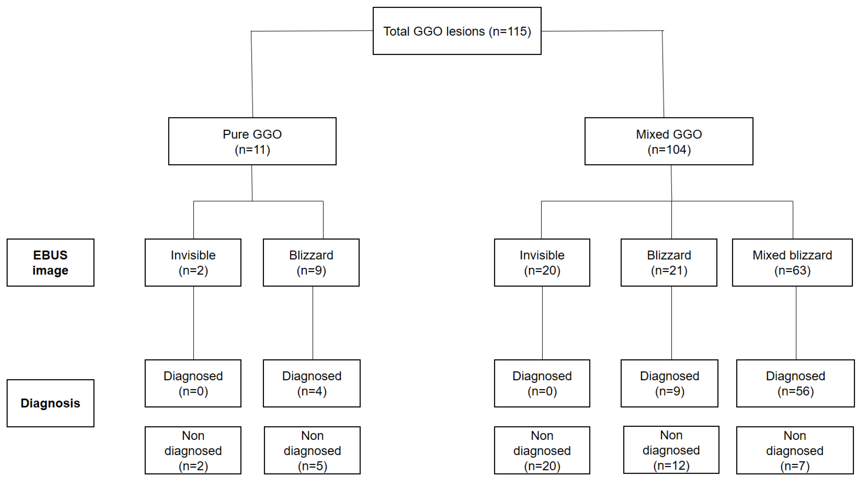 Cancers 16 01203 g001