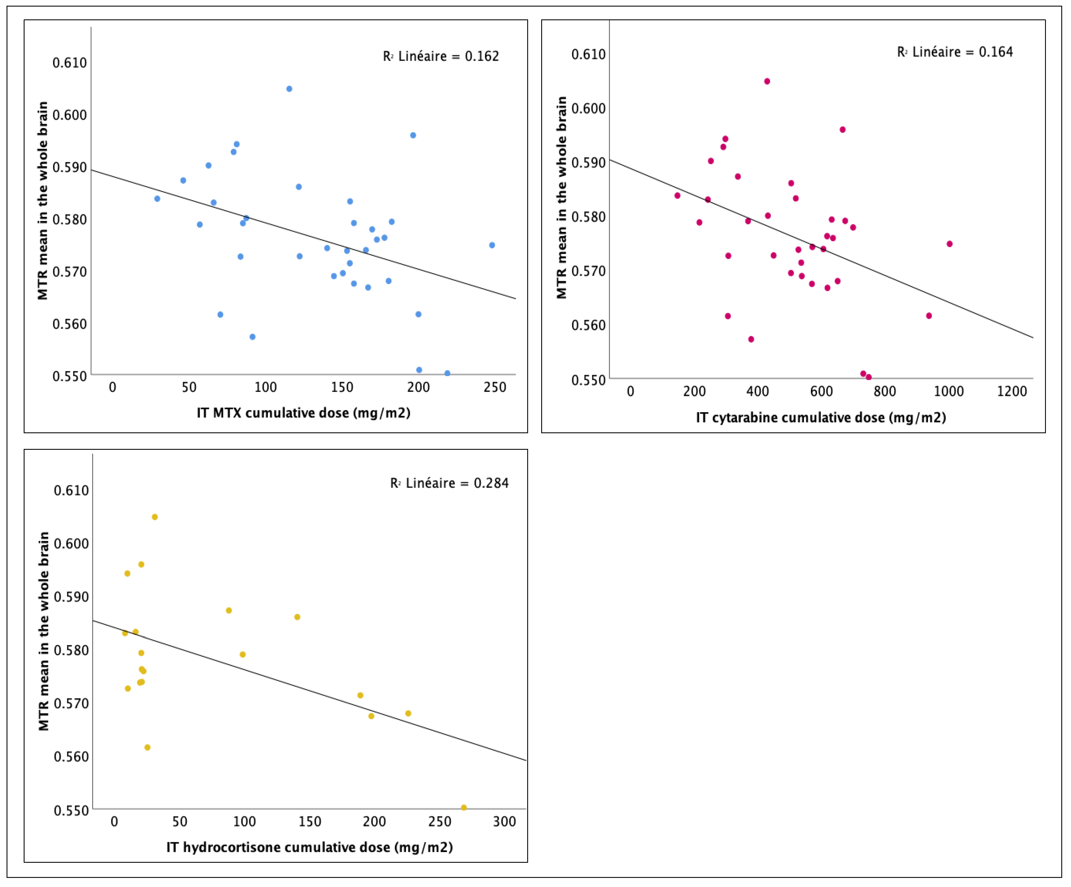 Cancers 16 01208 g001 Cancers 16 01208 g001