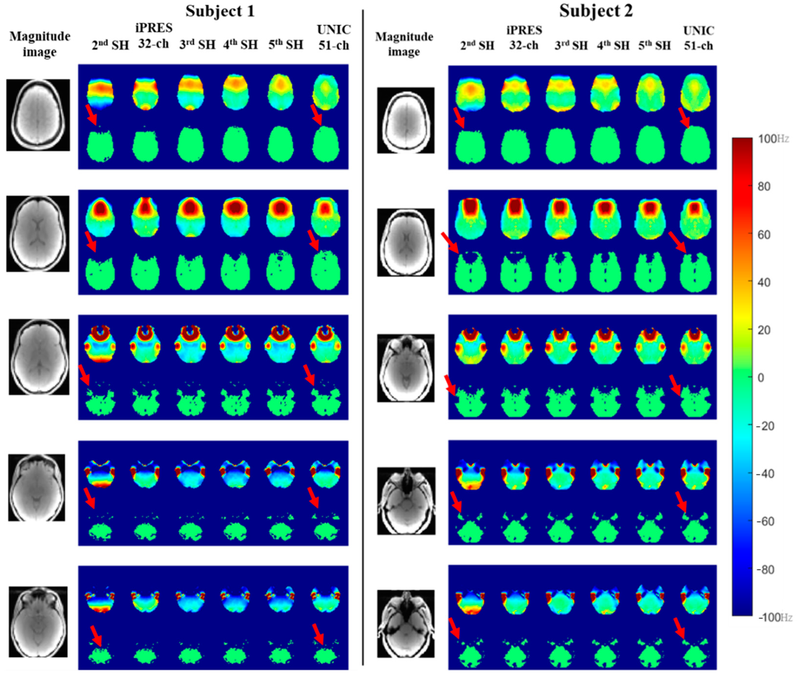 Cancers 16 01233 g006