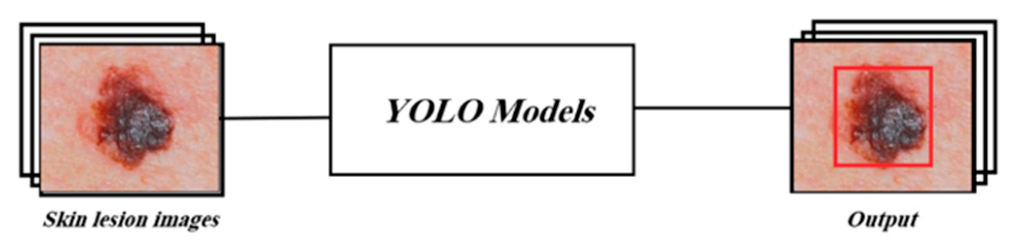 Cancers 16 01246 g004