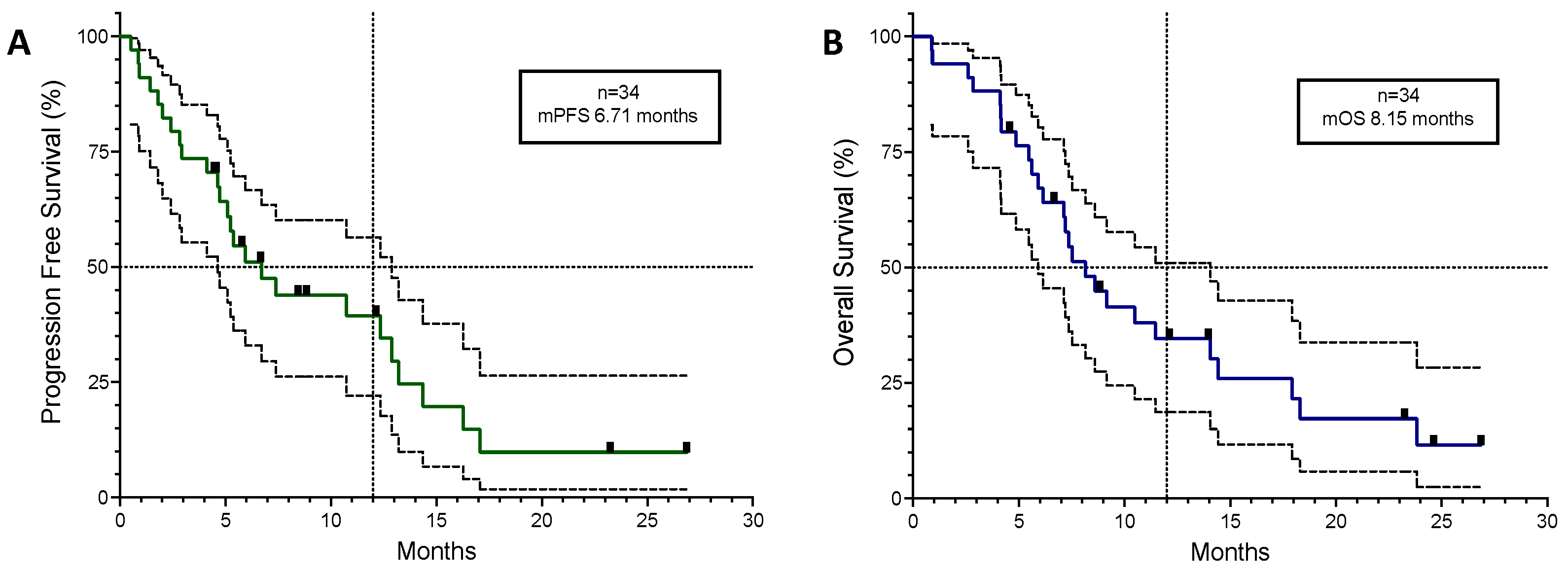 Cancers 16 01249 g001 Cancers 16 01249 g001