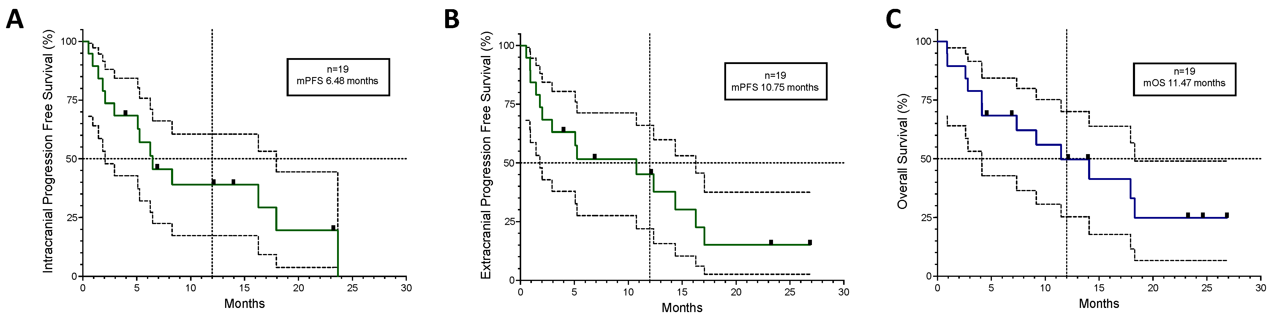 Cancers 16 01249 g003 Cancers 16 01249 g003