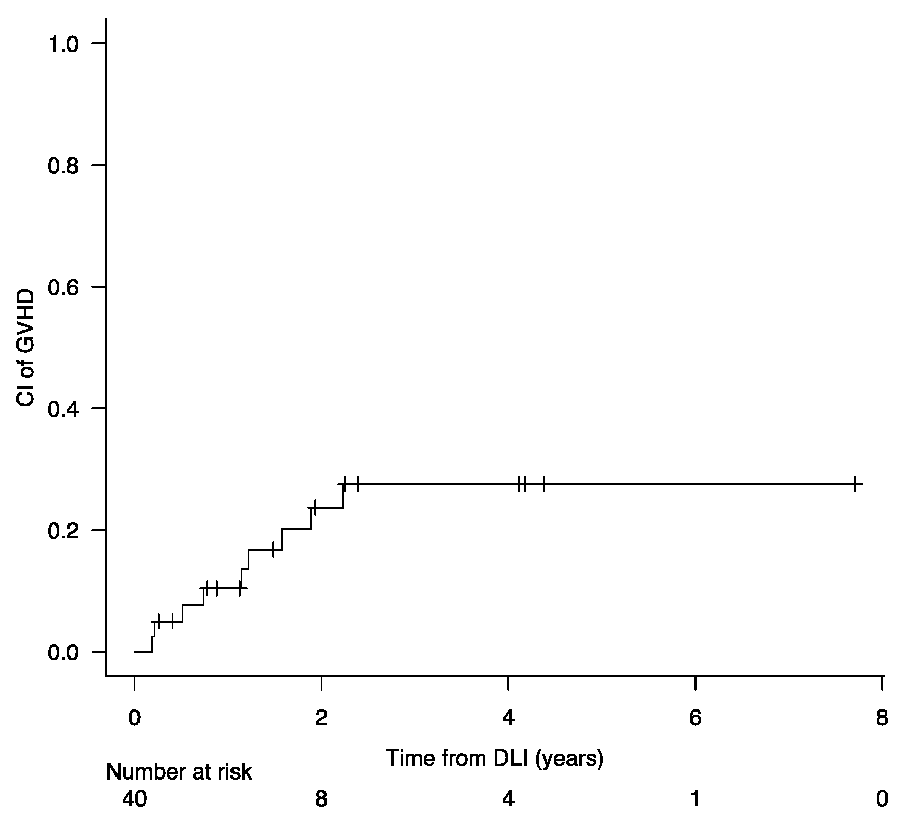 Cancers 16 01278 g001