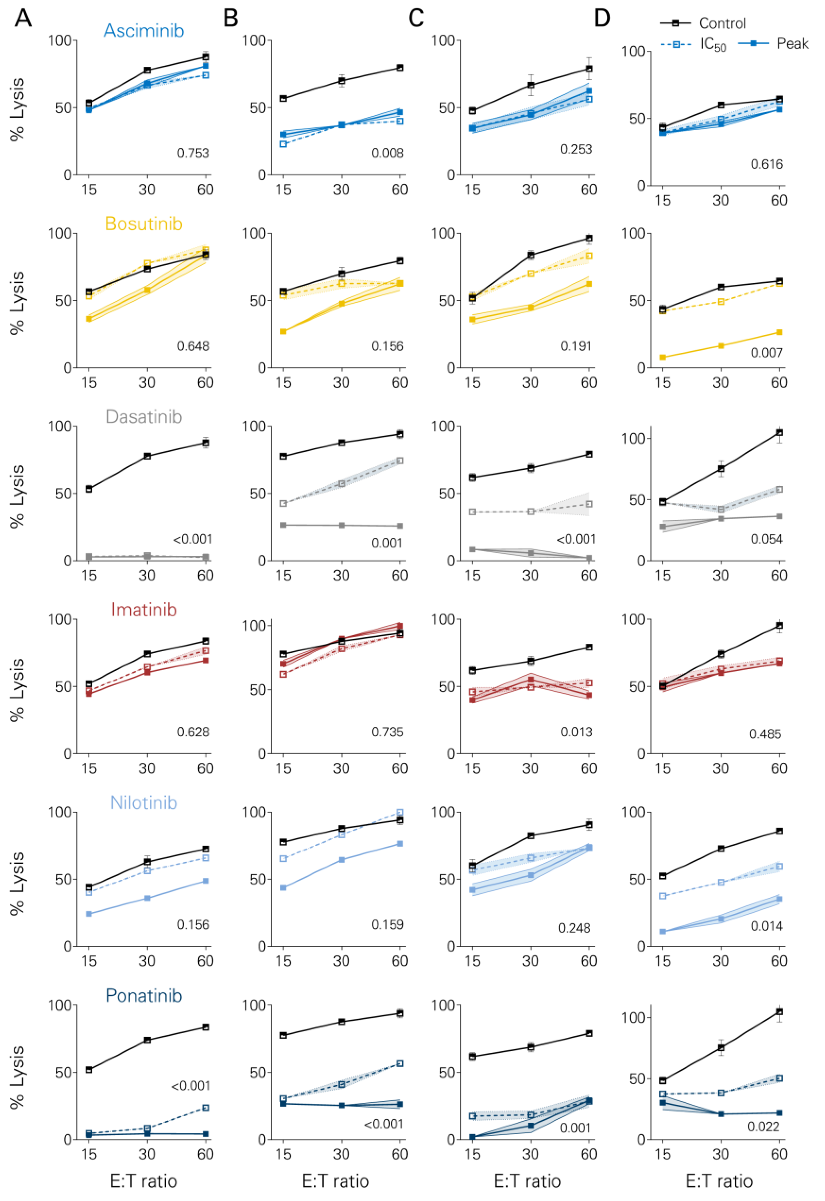 Cancers 16 01288 g004 Cancers 16 01288 g004