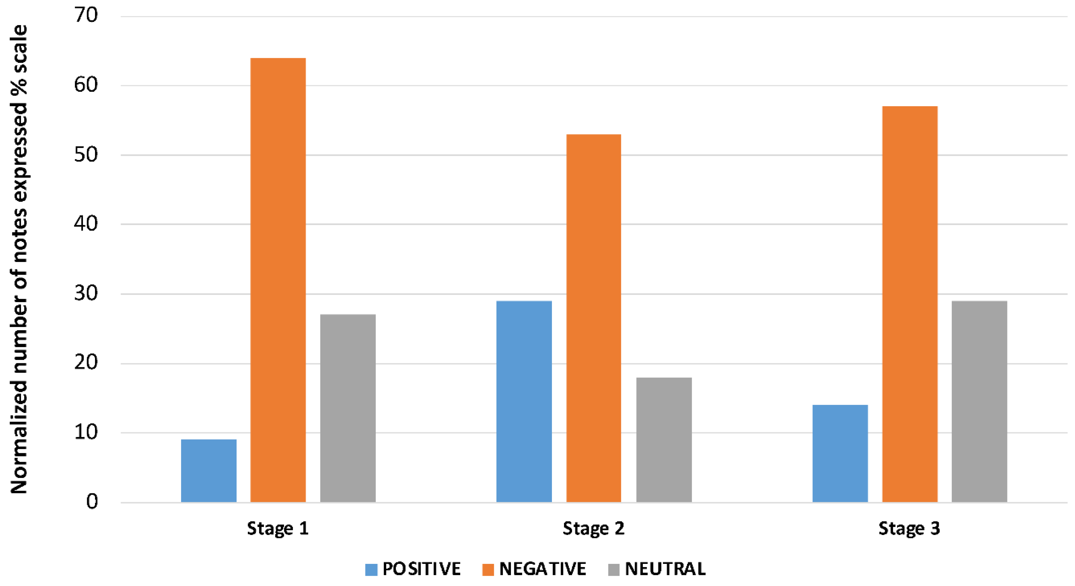 Cancers 16 01353 g003