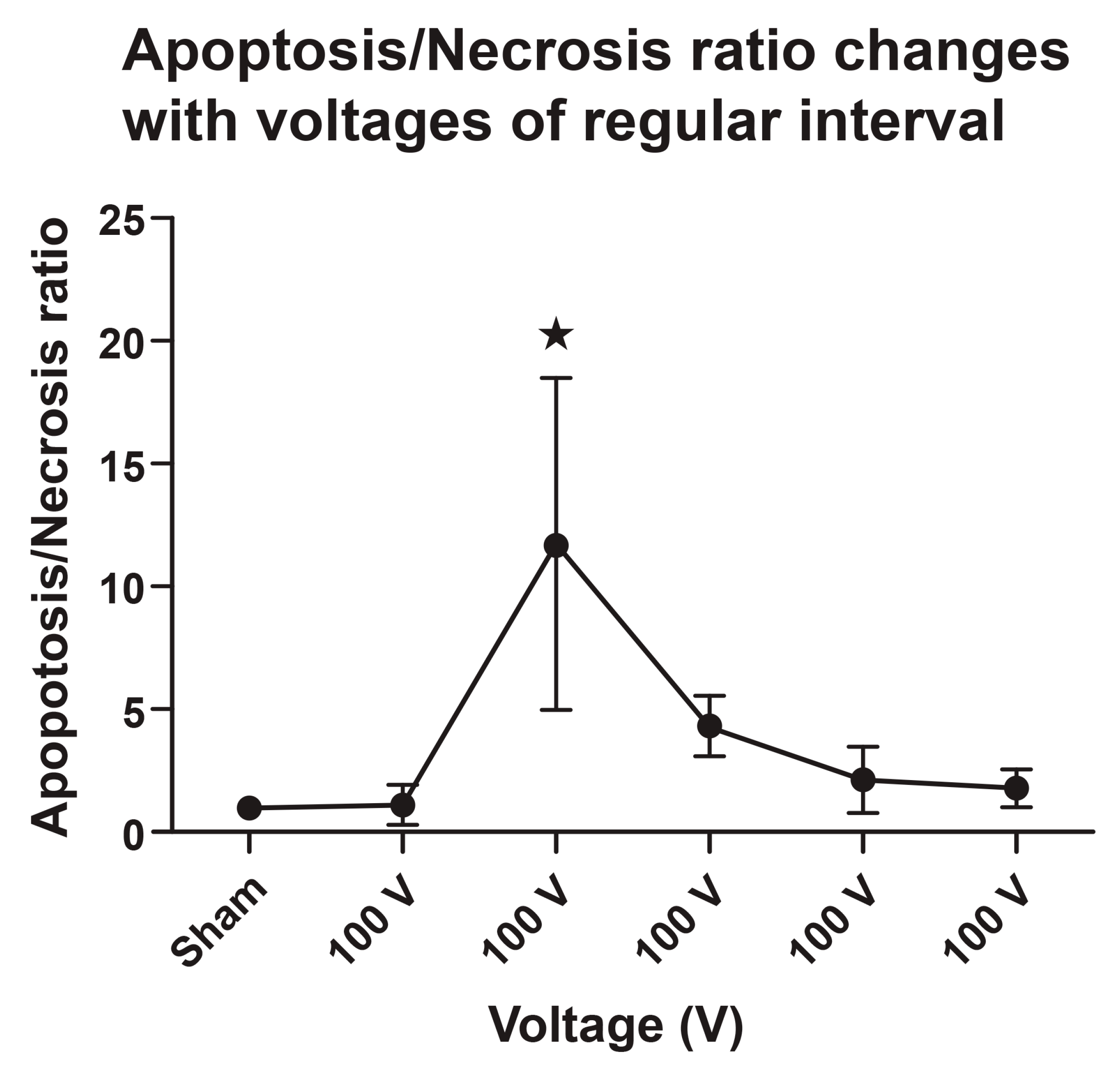 Cancers 16 01389 g007 Cancers 16 01389 g007