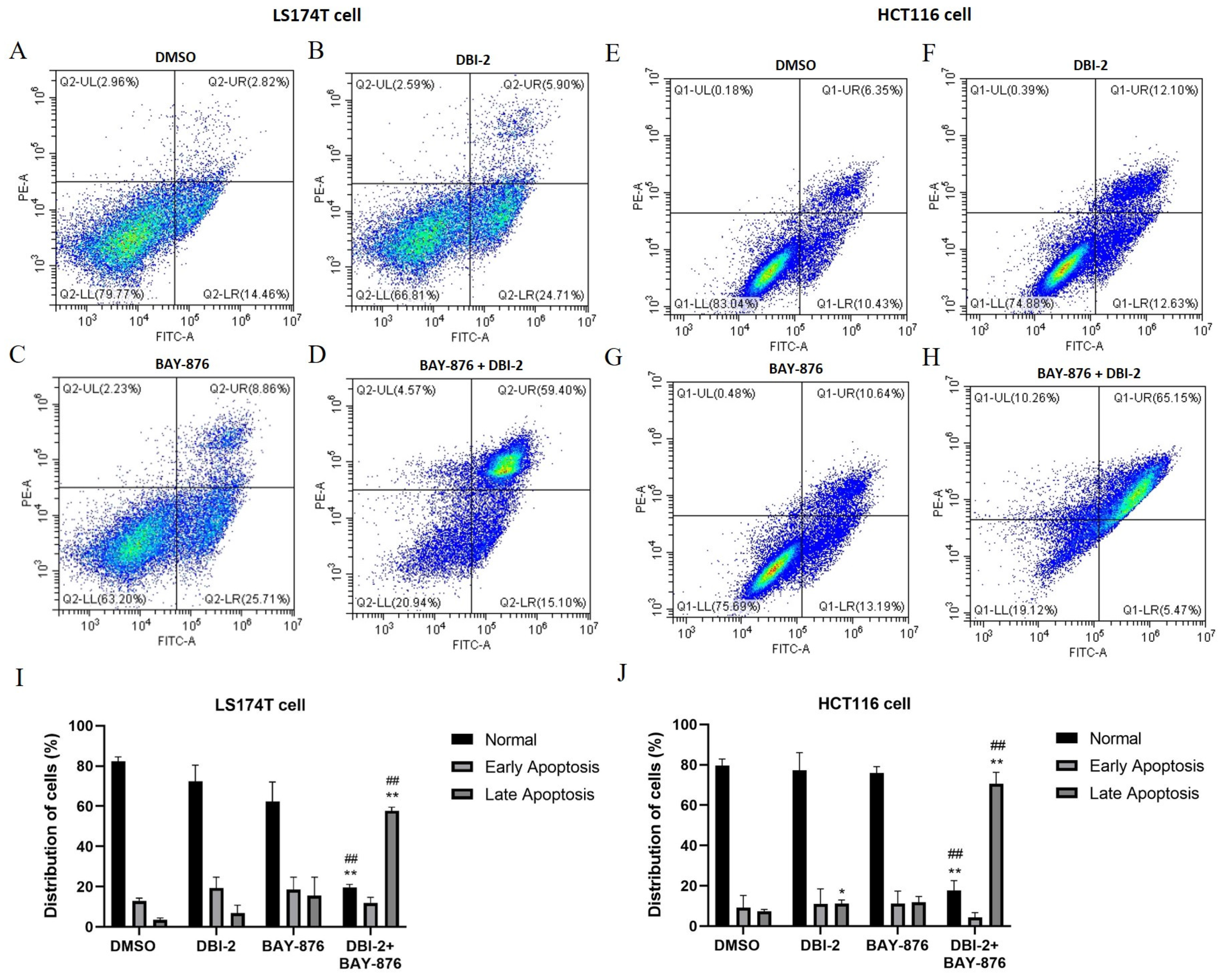Cancers 16 01399 g005 Cancers 16 01399 g005