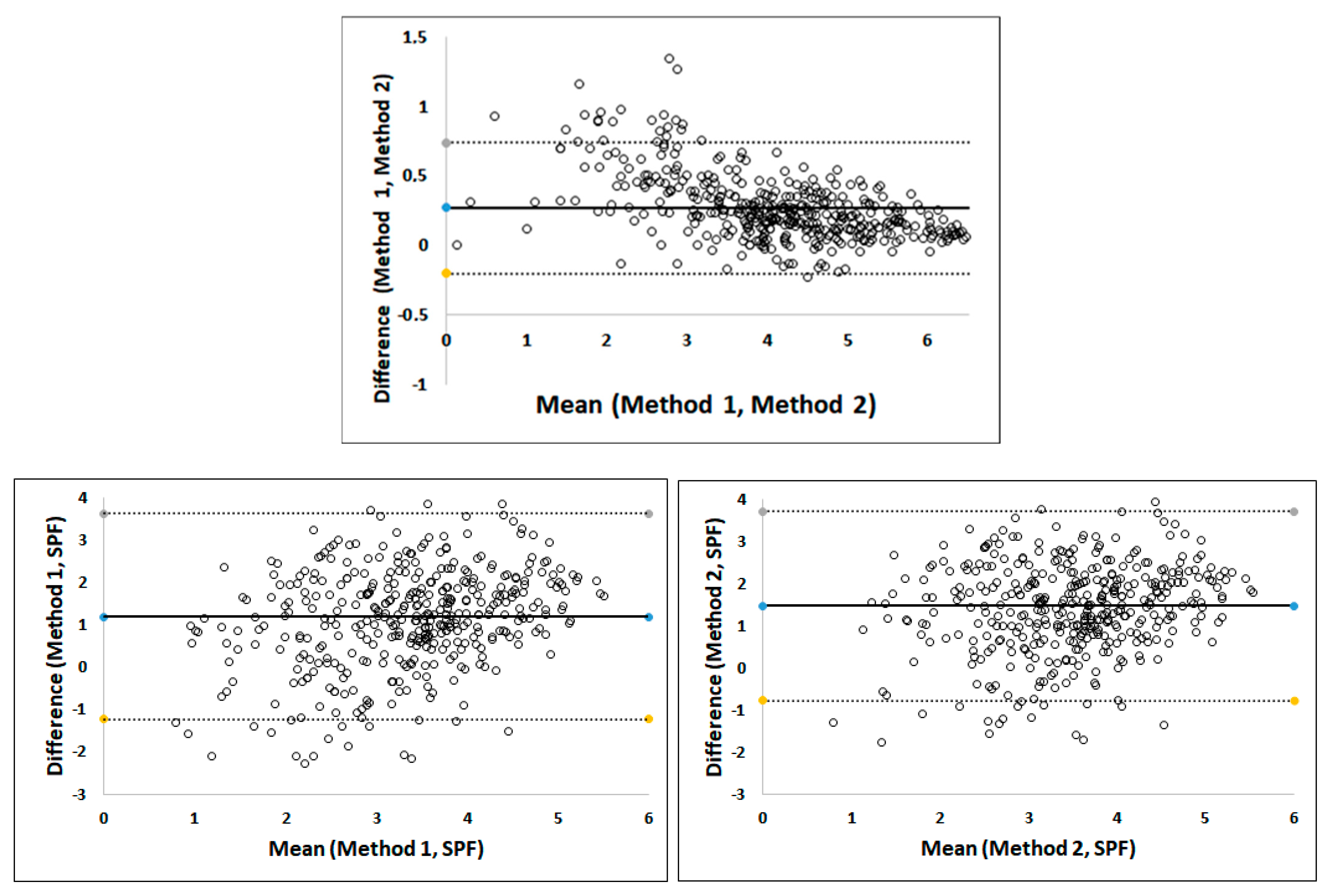 Cancers 16 01405 g004
