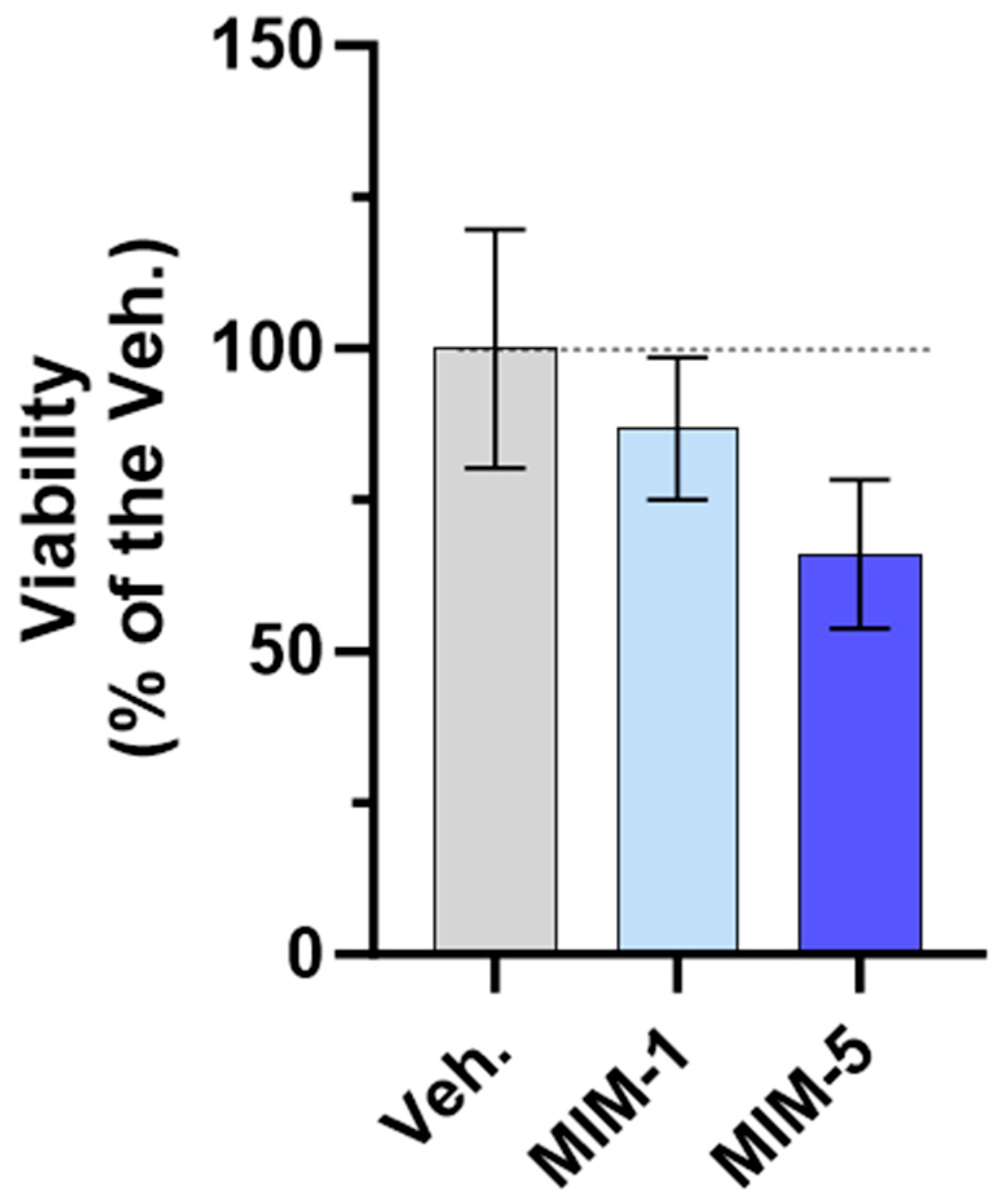 Cancers 16 01421 g008