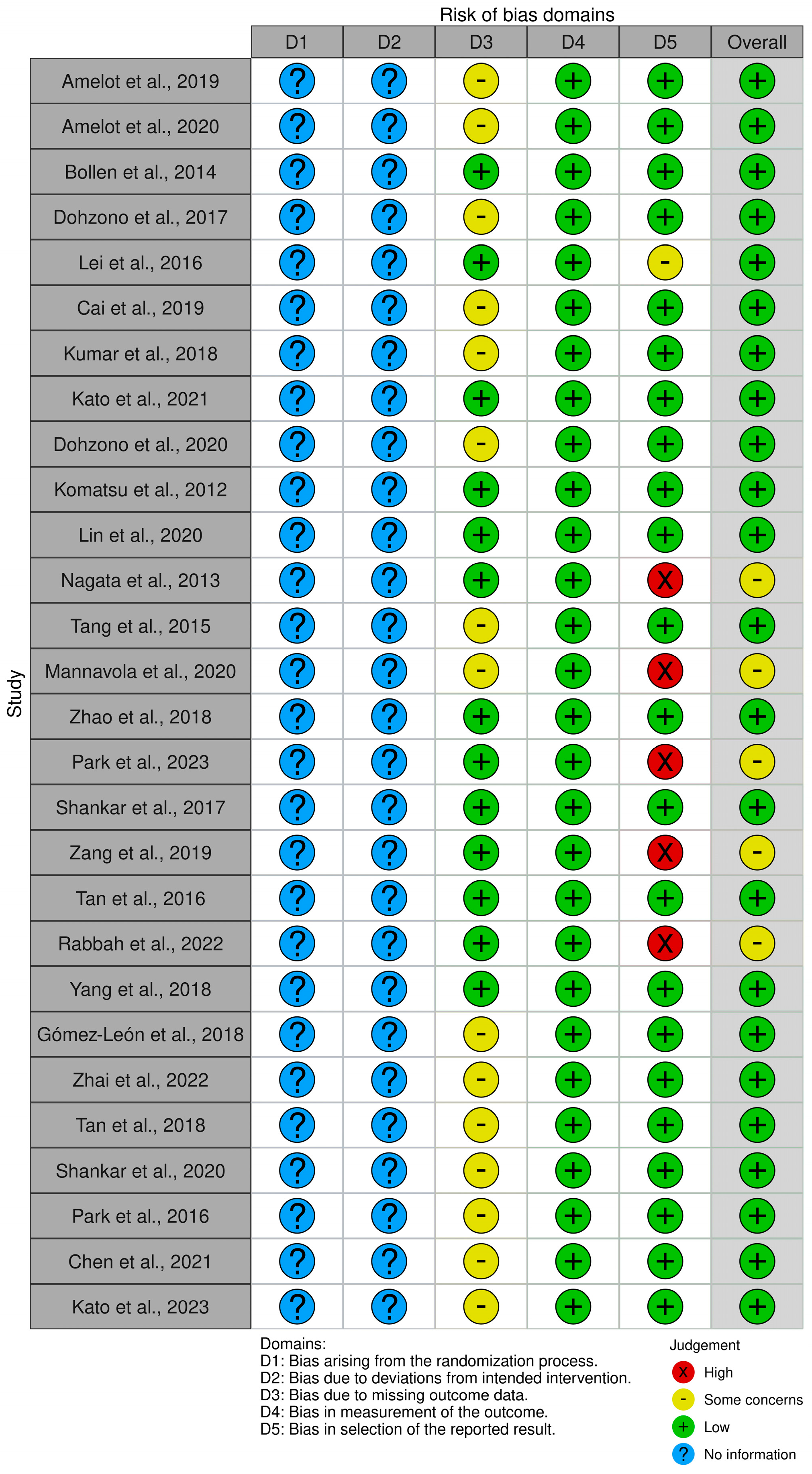Cancers 16 01425 g001 Cancers 16 01425 g001