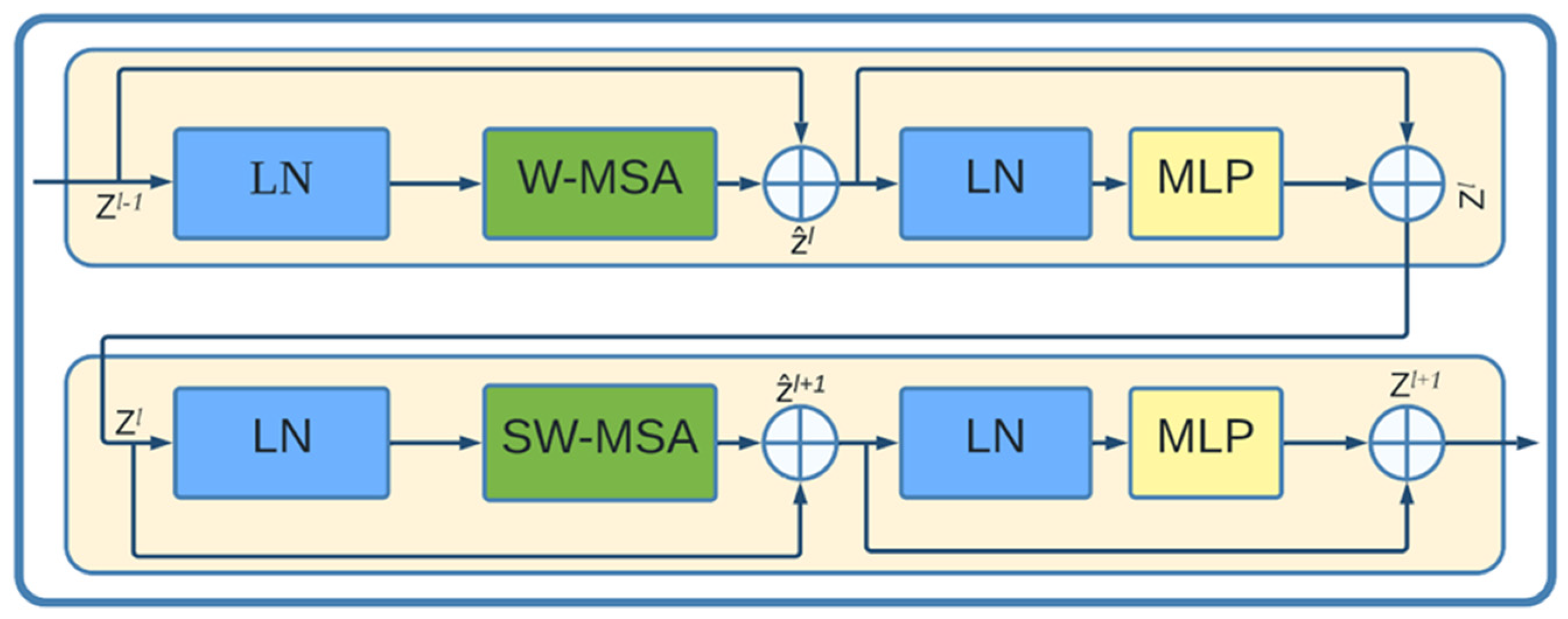 Cancers 16 01441 g006 Cancers 16 01441 g006