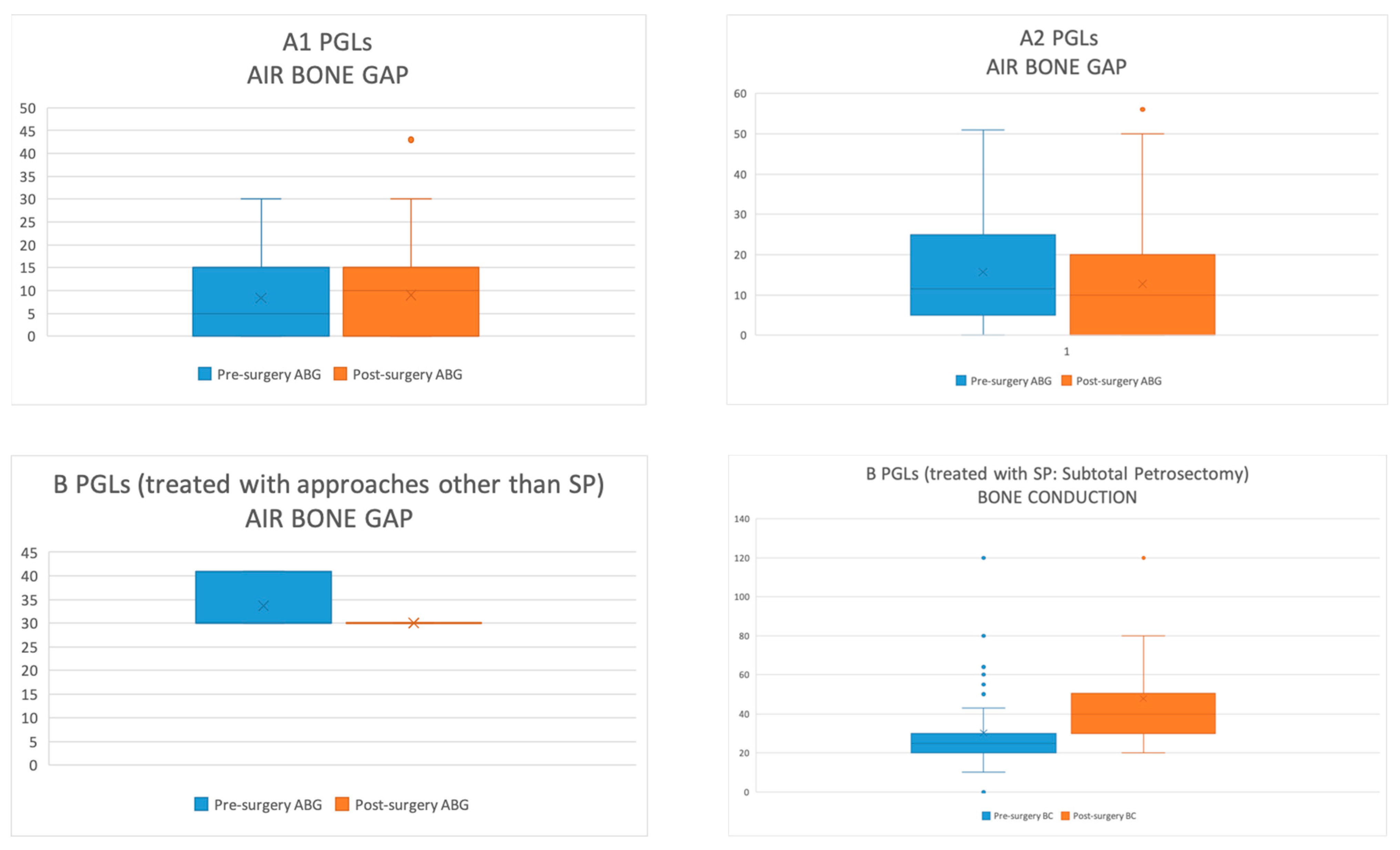 Cancers 16 01466 g008