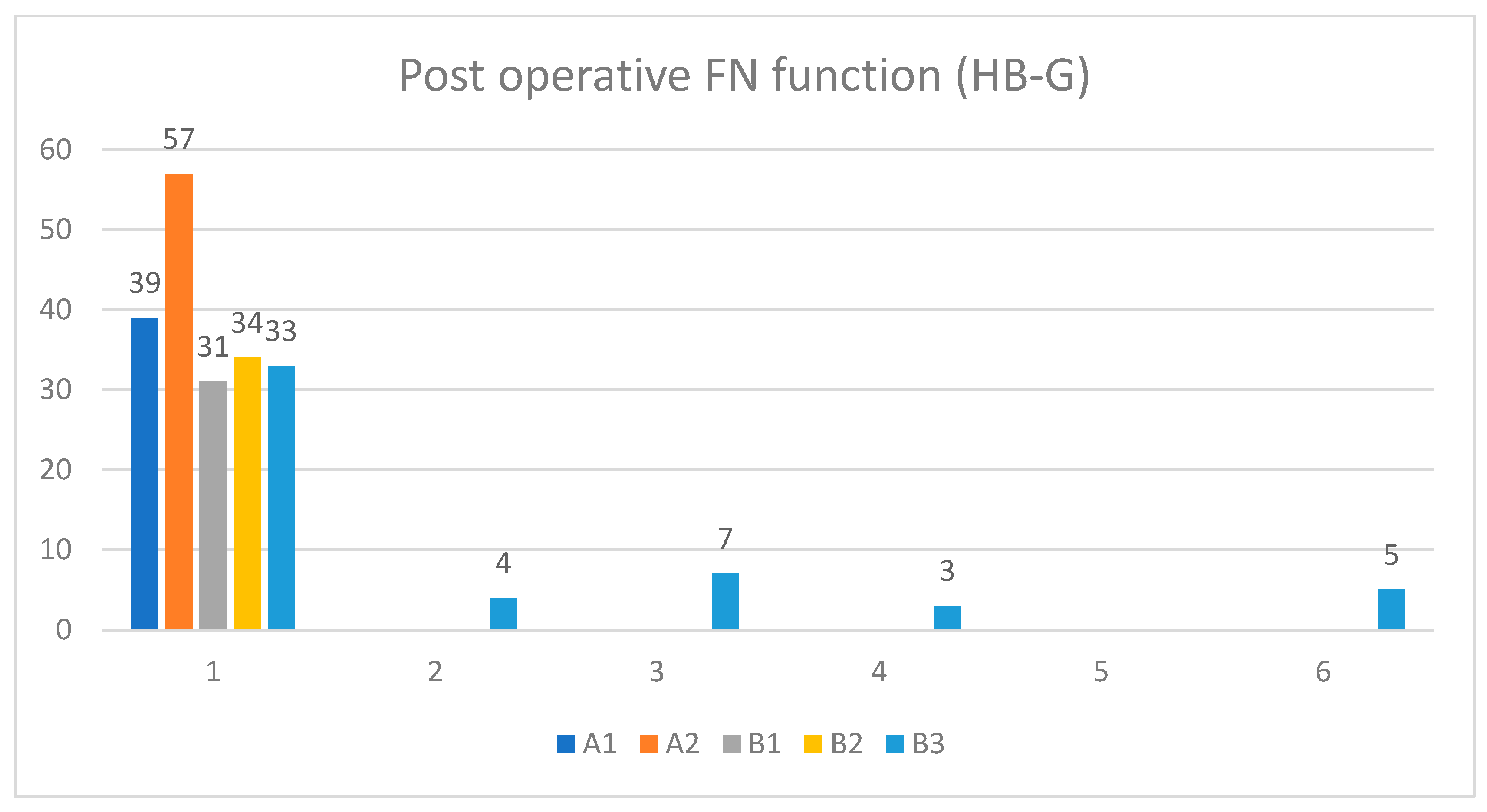 Cancers 16 01466 g009