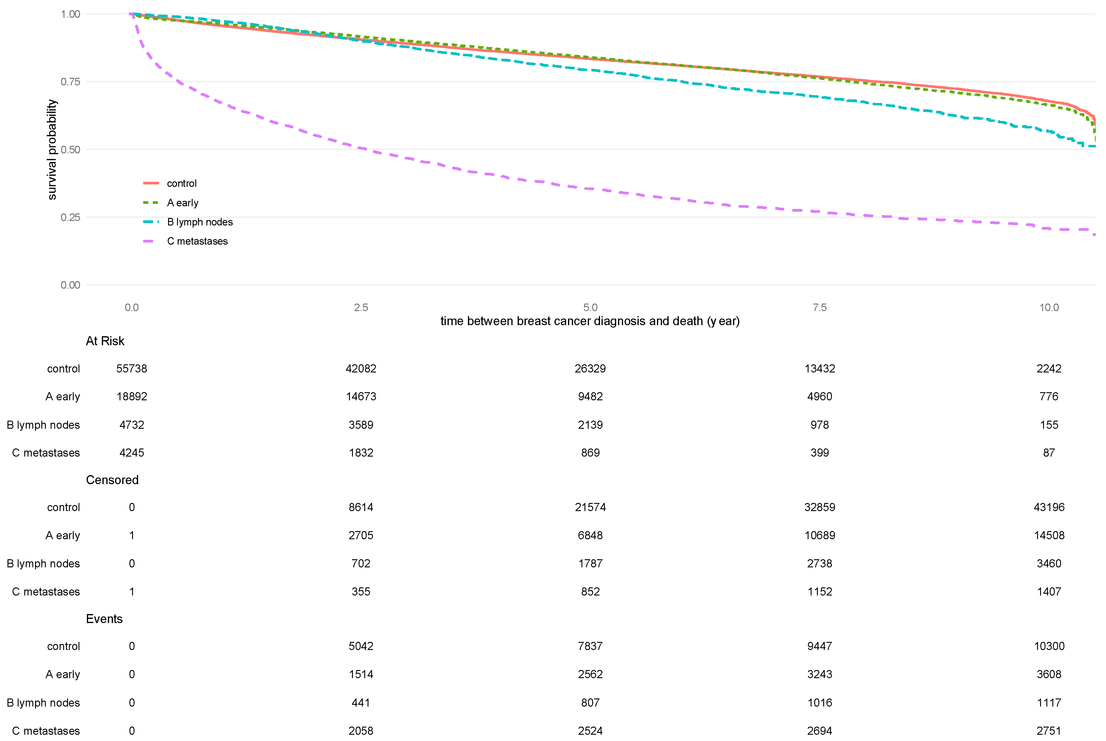 Cancers 16 01490 g001