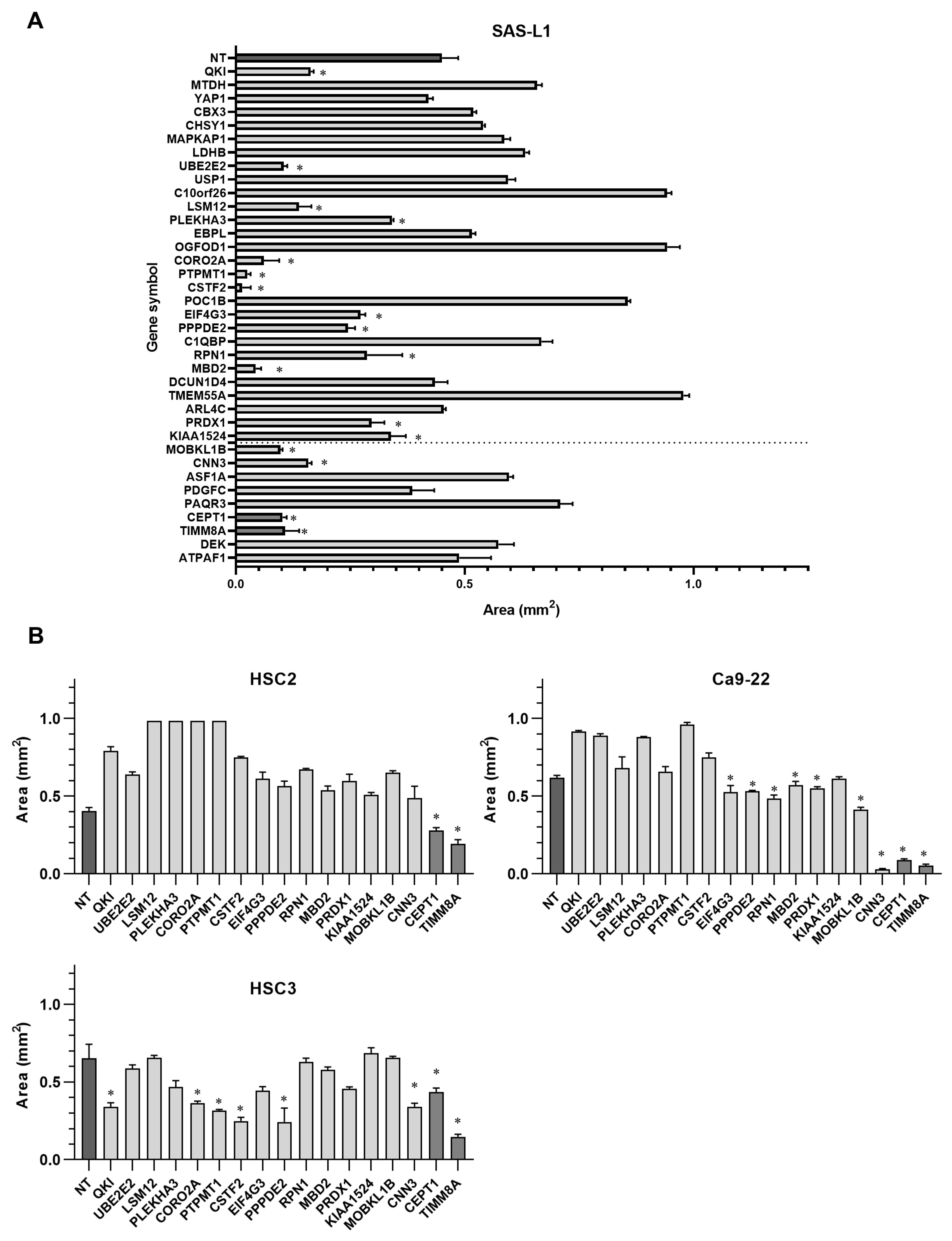 Cancers 16 01492 g008 Cancers 16 01492 g008