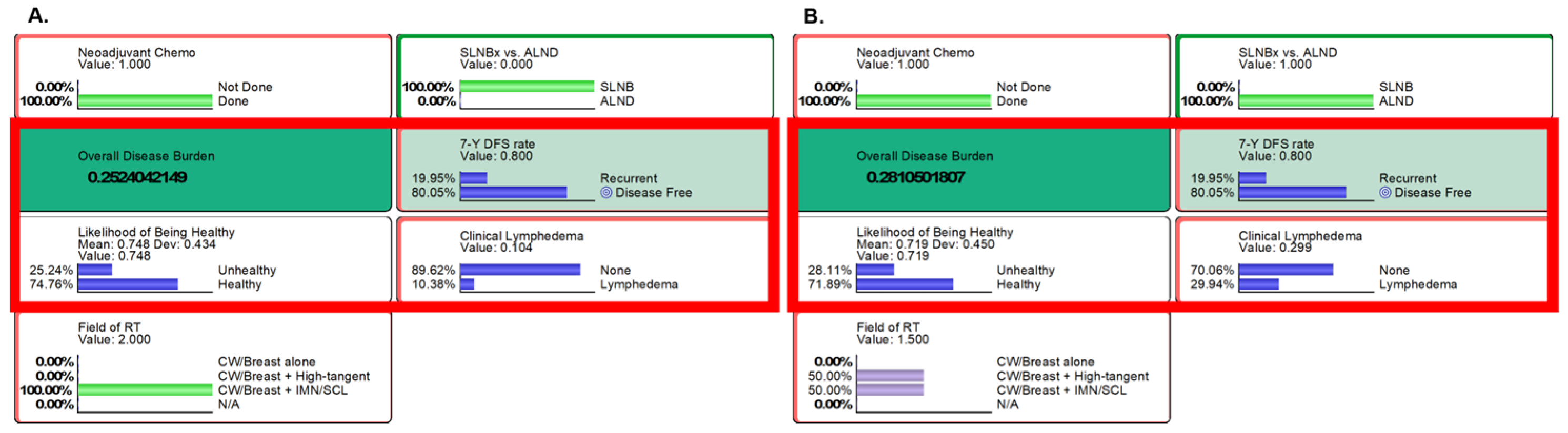 Cancers 16 01494 g002