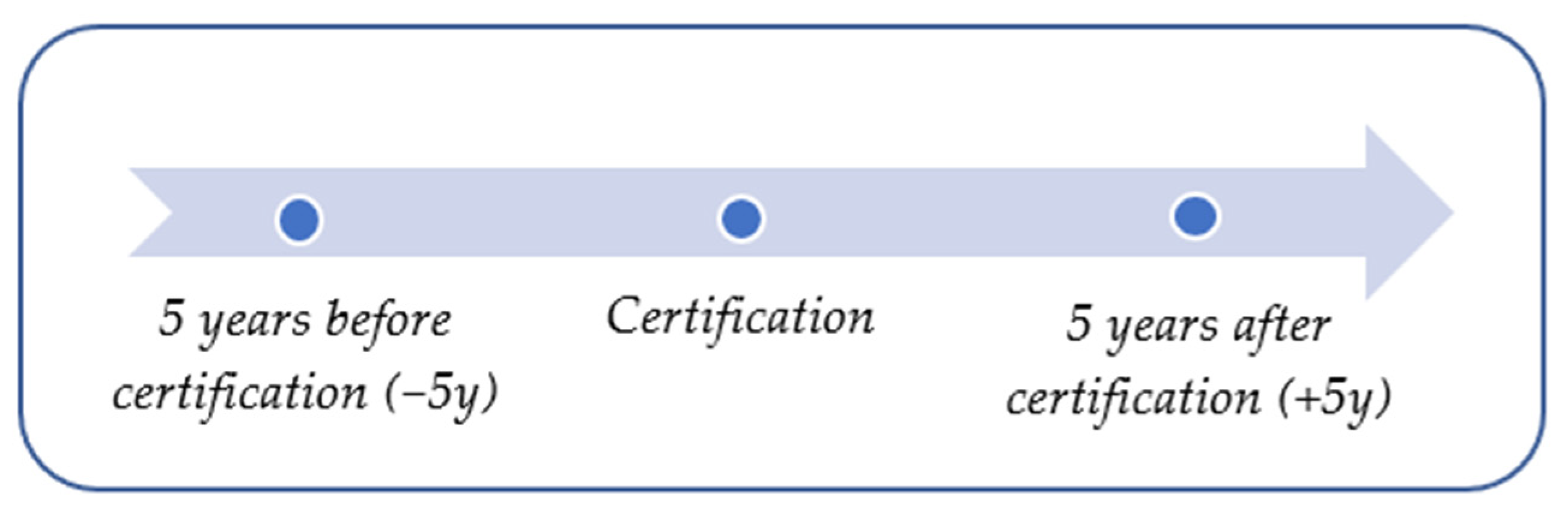 Cancers 16 01496 g001