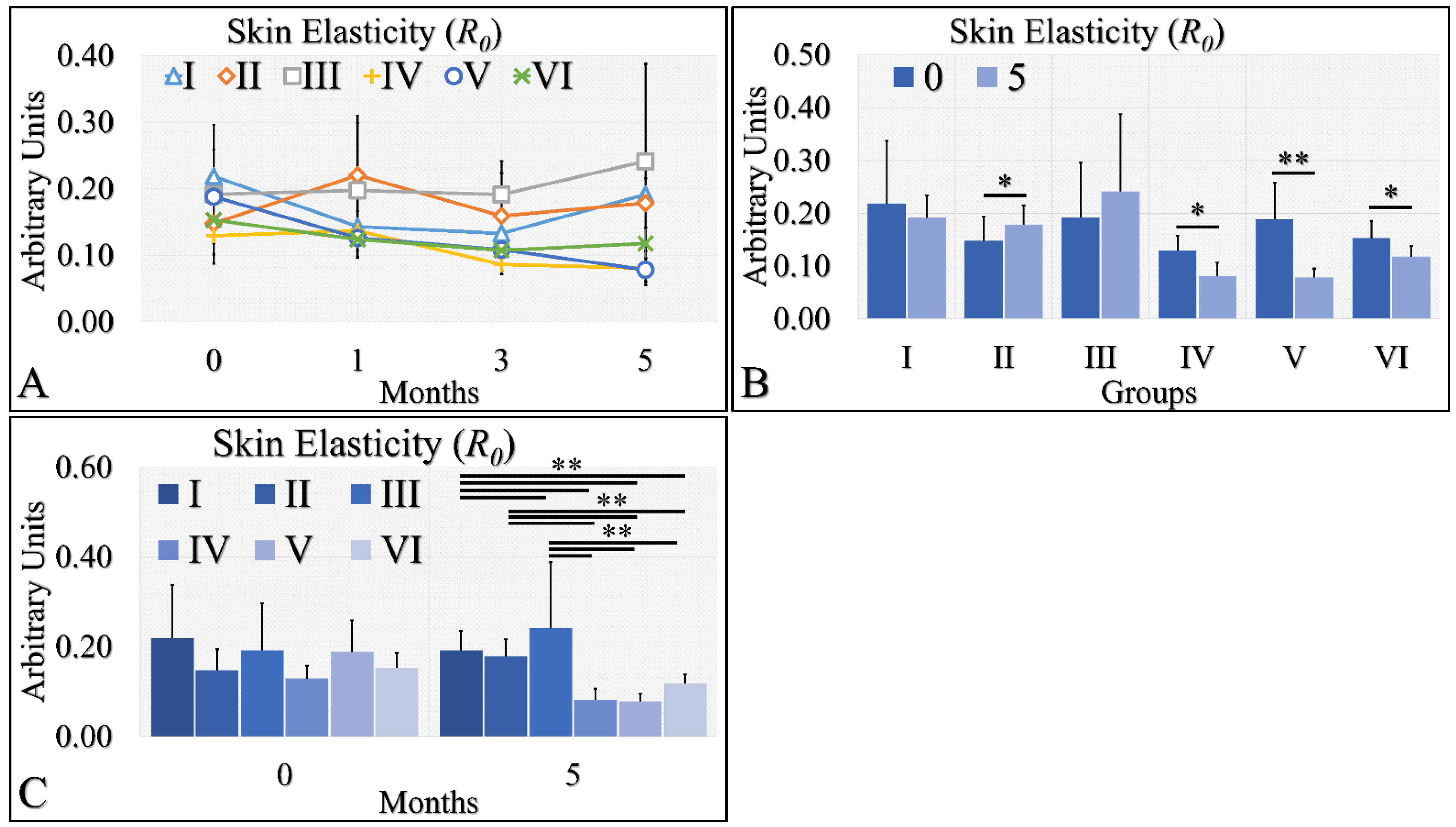 Cancers 16 01507 g007