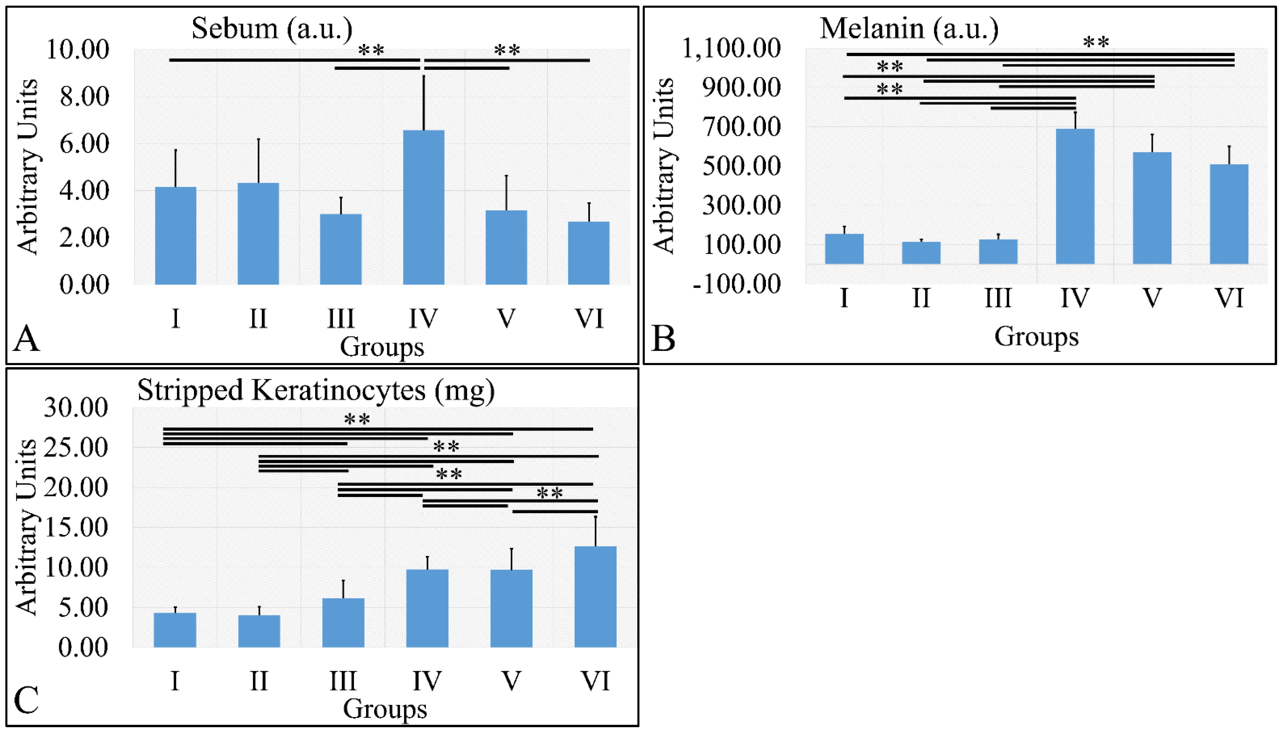 Cancers 16 01507 g008